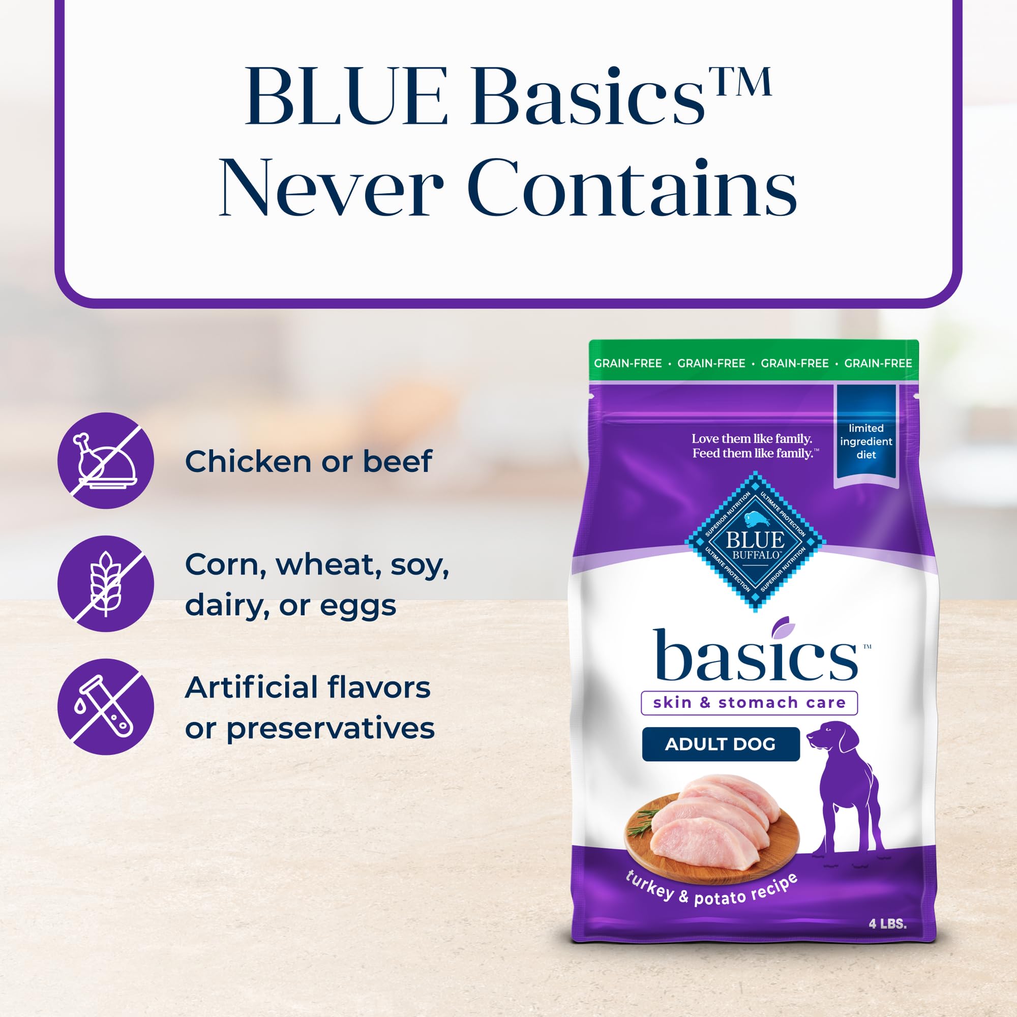 Blue Buffalo Basics Skin & Stomach Care, Grain Free Natural Adult Dry Dog Food, Turkey & Potato 4-lb