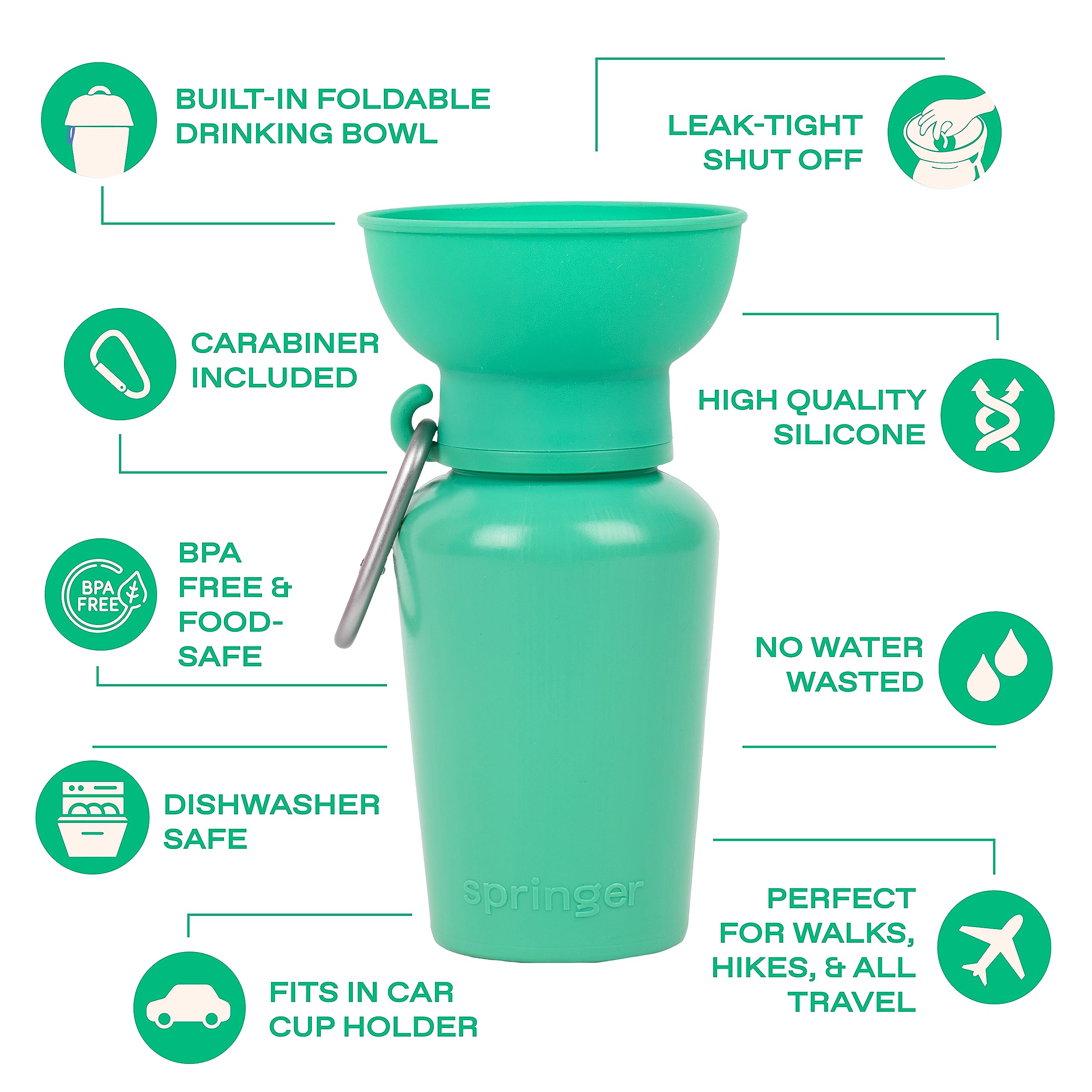 Springer Flip Portable Dog Water Bottle with Foldable Food Grade Silicone Bowl - 20 Ounce Travel Dog Water Bottle Ideal for Camp