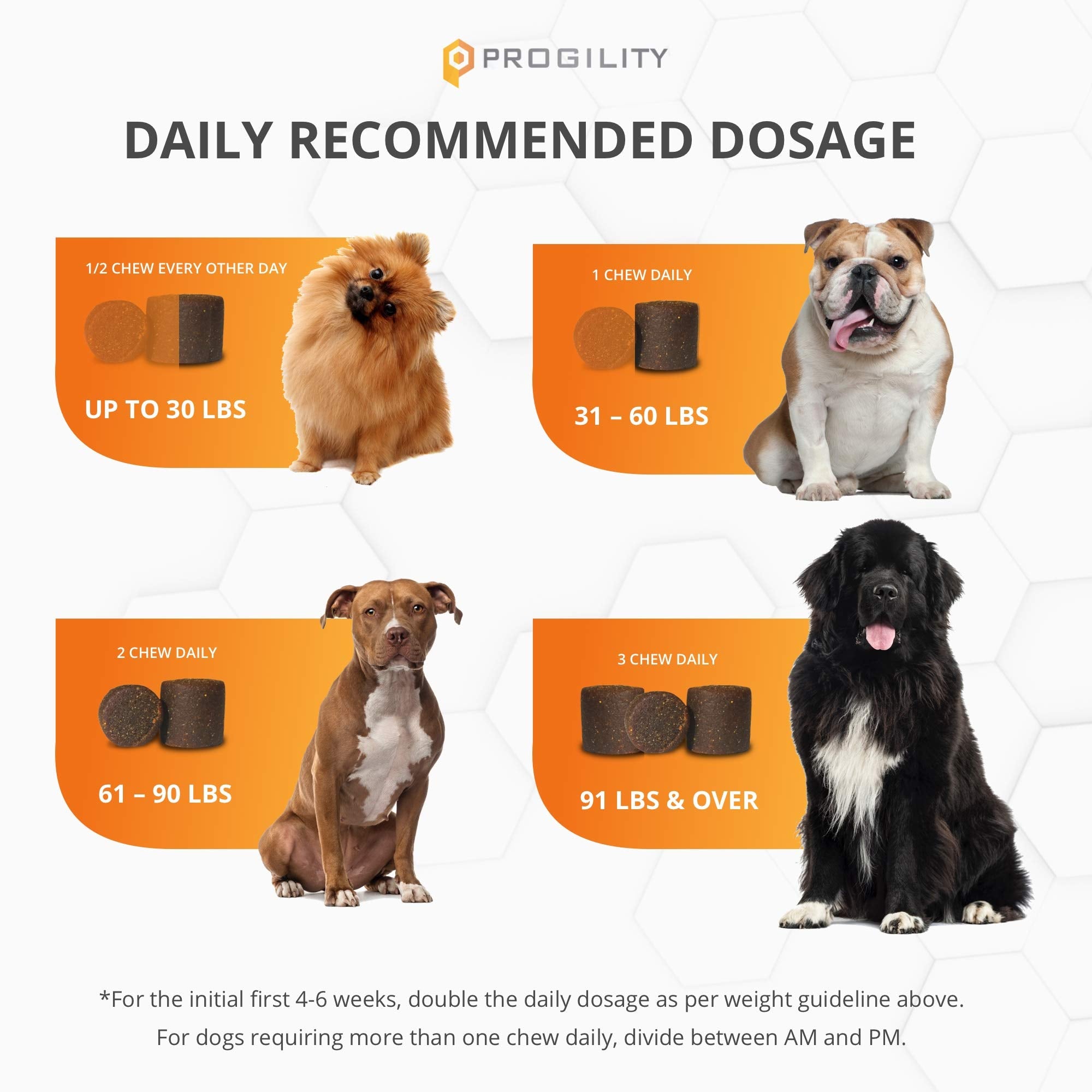 Nootie Dog Progility Max Skin and Coat Krill 90 Count