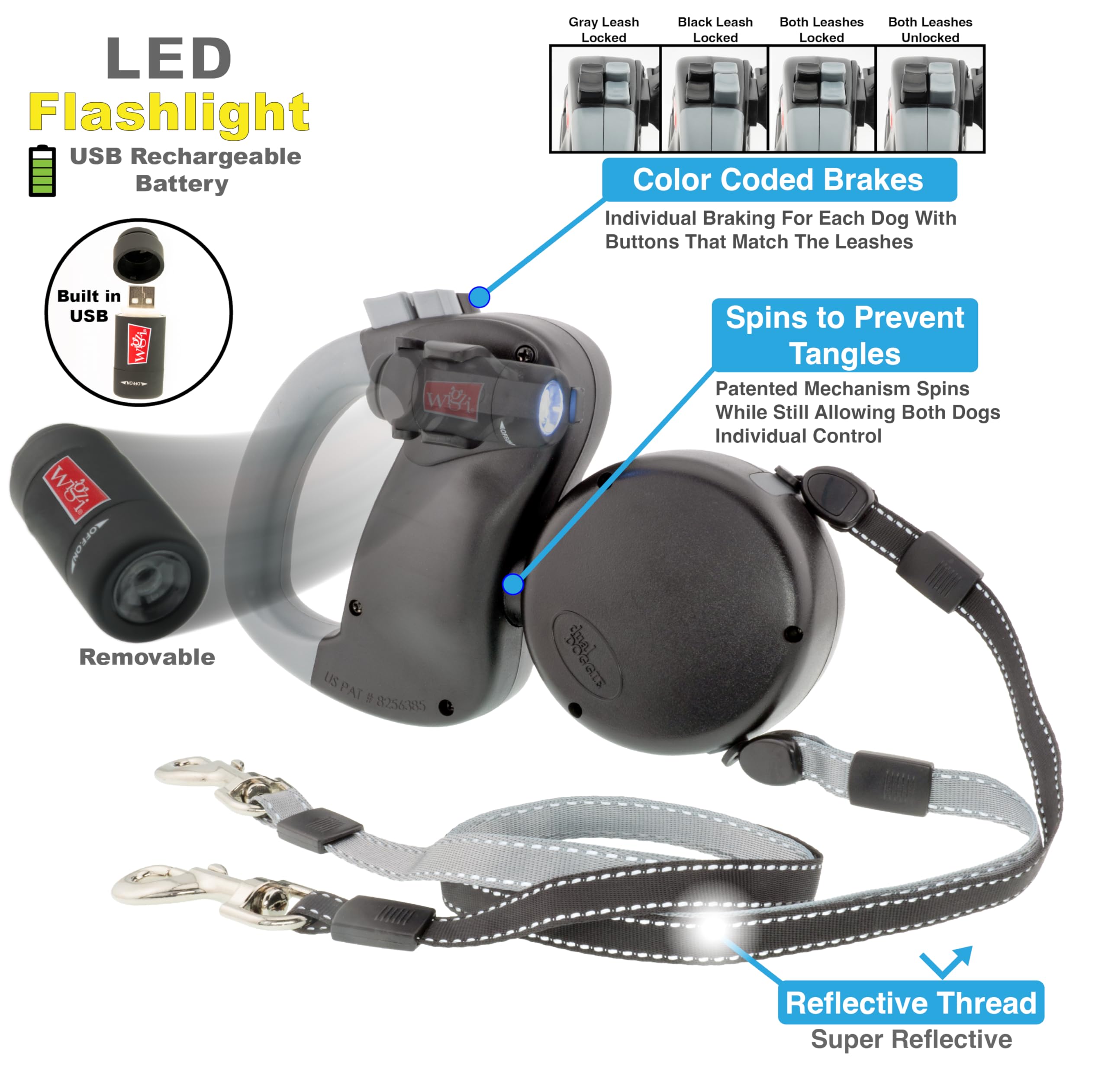 Wigzi - 2025 Edition - 2 Dog Retractable Leash With Light (L.E.D), No Tangle 360 Technology, Independent Braking Each Dog Up To 50Lbs Each Dog With 10 Ft Reflective Leads For Safety