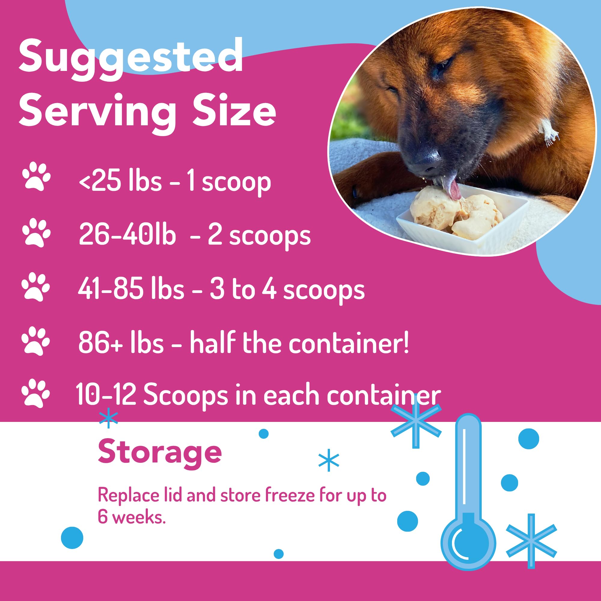 Puppy Scoops Dog Ice Cream Mix - Just Add Water and Freeze at Home, Powder Mix with Ice Cream Cup and Reusable Lid, Ice Cream Mi