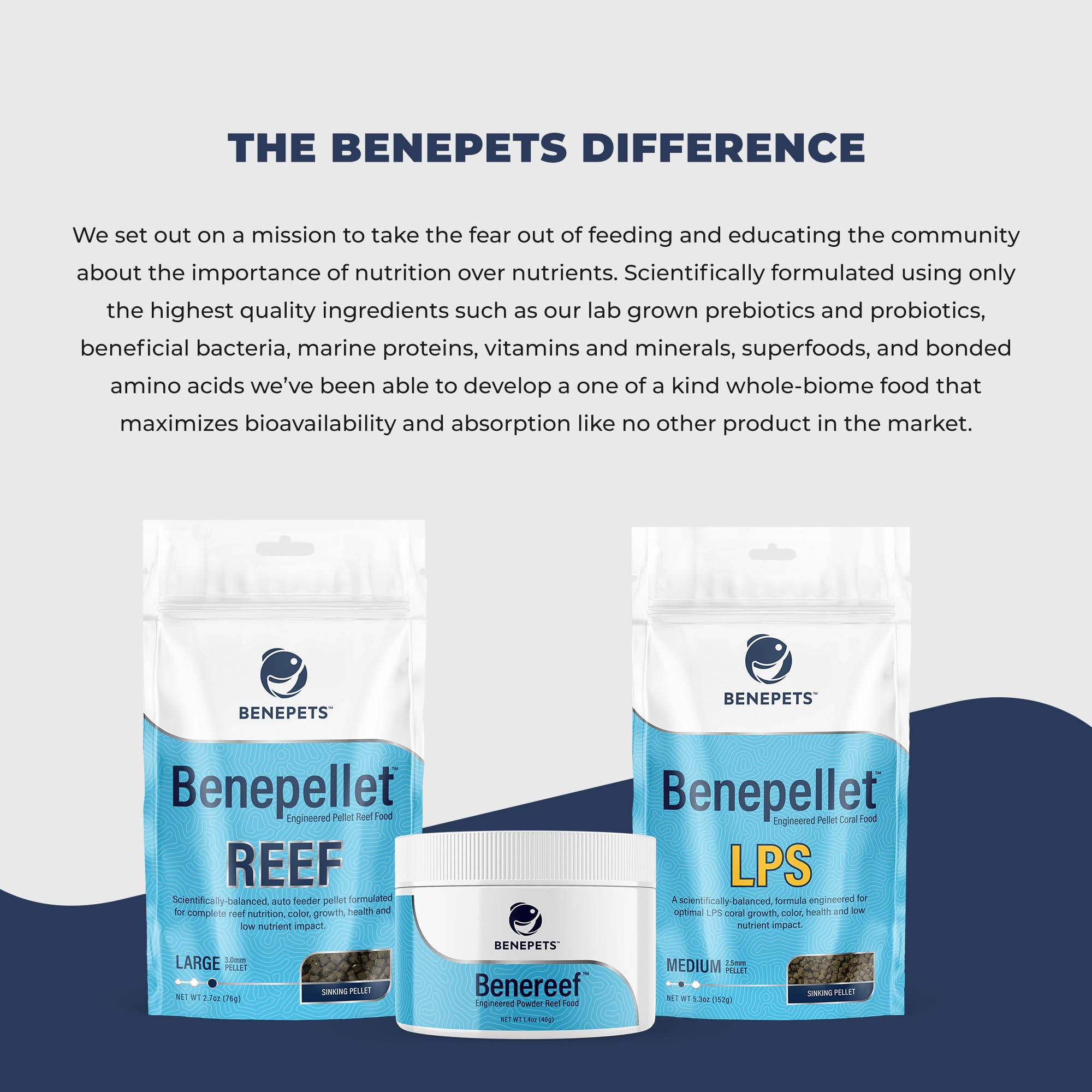 Benereef 160g Jar
