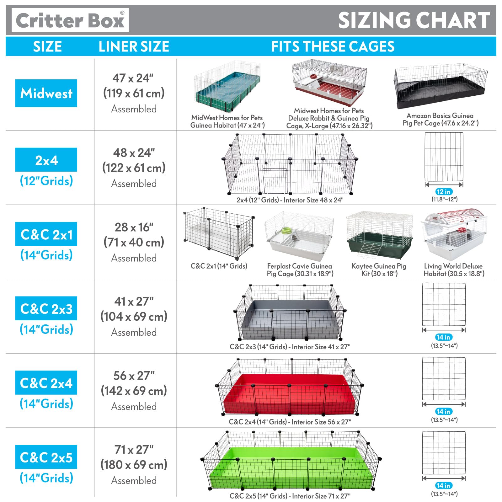 Paw Inspired Critter Box Washable Cage Liner With Raised Sides, Fleece Bedding With Waterproof Bottom, Edge Protected Pee Pads F