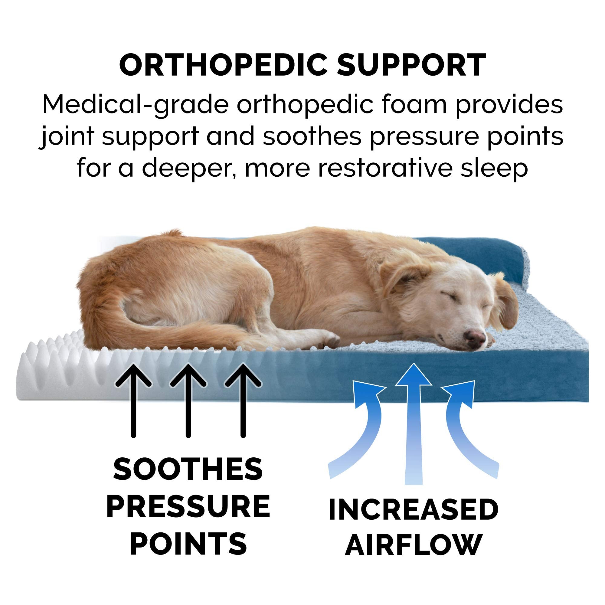 Furhaven Orthopedic Dog Bed For Large Dogs W/ Removable Bolsters & Washable Cover, For Dogs Up To 95 Lbs - Two-Tone Plush Faux Fur & Suede L Shaped Chaise - Marine Blue, Jumbo/Xl