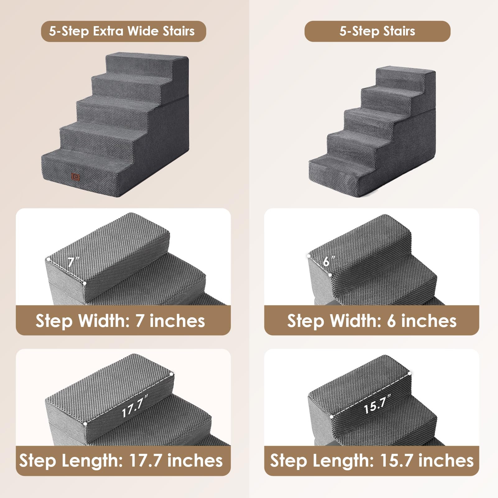 Eheyciga Dog Stairs For High Bed 25”H, 5-Step Extra Wide Dog Steps For Bed, Pet Steps For Small Dogs And Cats, Non-Slip Balanced Dog Indoor Ramp, Grey