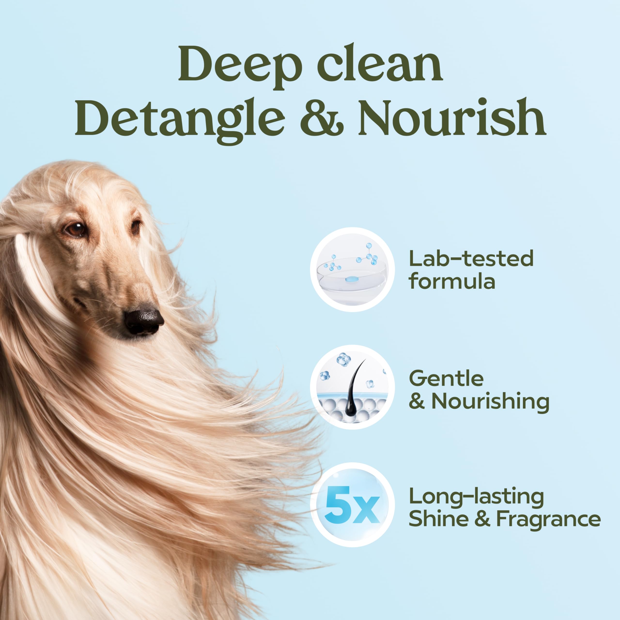 Pawfume Dog Shampoo And Conditioner, Blue Ribbon, 2-Pack - Nourish & Detangle For A Silky Soft Coat - Probiotic, Deep-Cleaning,