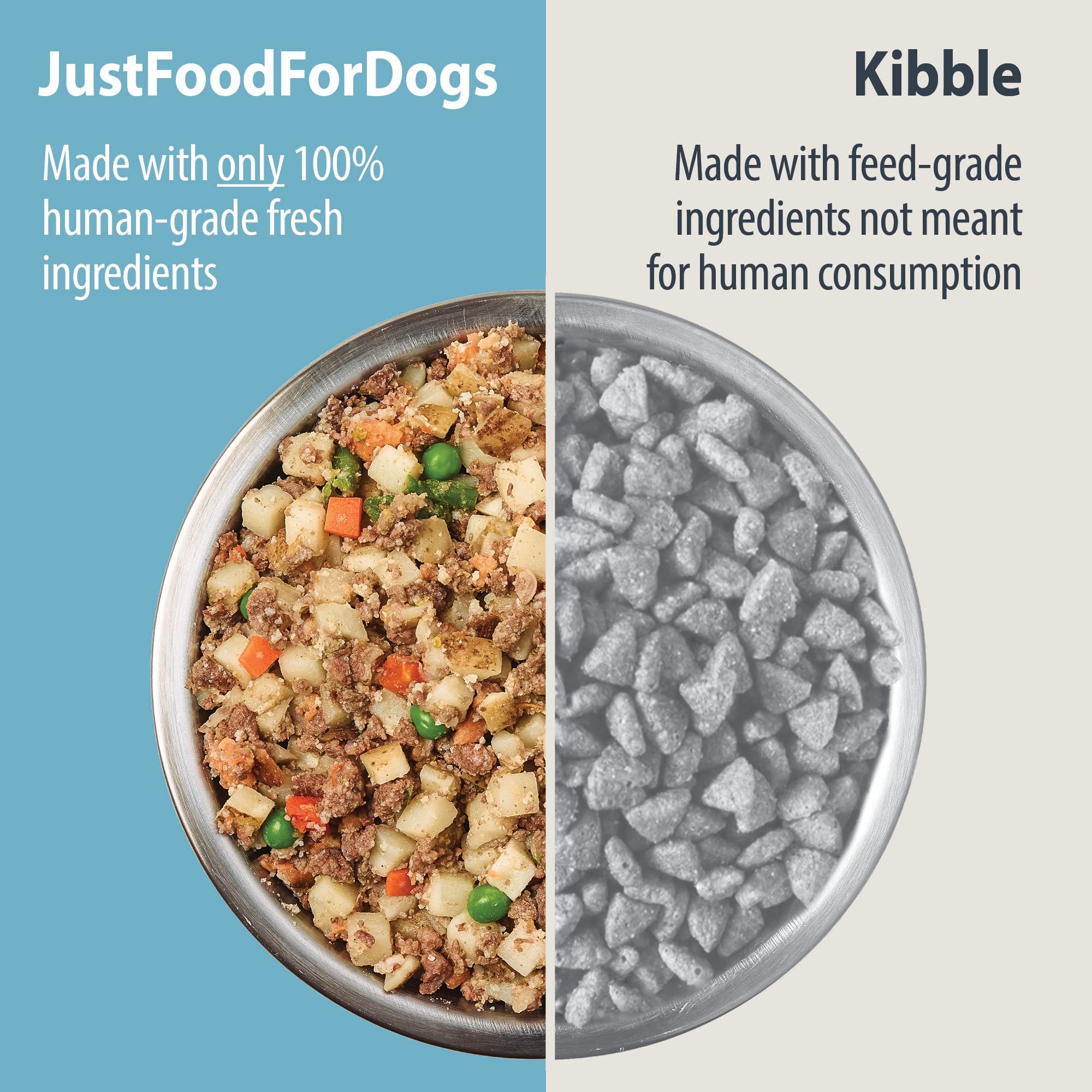 JustFoodForDogs Pantry Fresh Wet Dog Food, Complete Meal or Dog Food Topper, Beef & Russet Potato Human Grade Dog Food Recipe -
