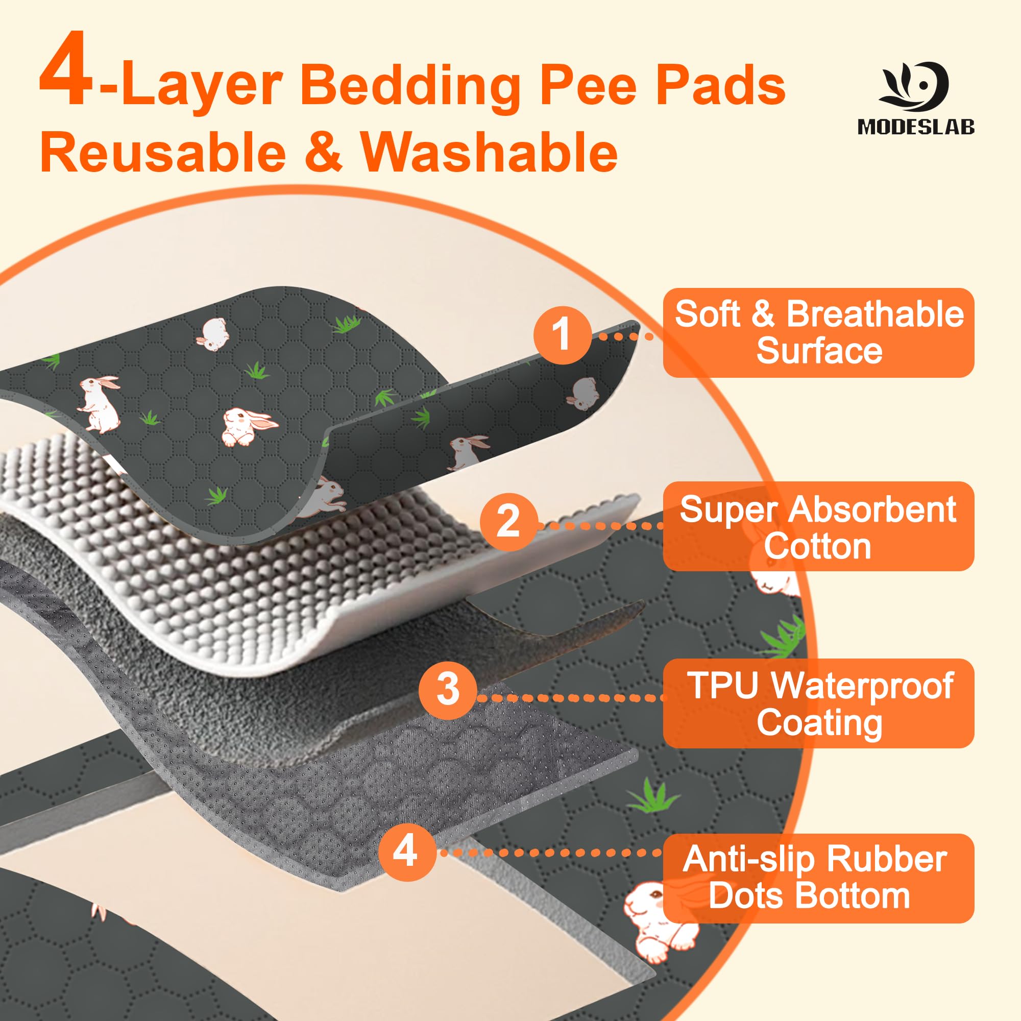 Modeslab 2-Pack Washable Pee Pads For Dogs, 36In X 42In Puppy Traning Pads Leakproof Guinea Pig Cage Liner Rabbit Cage Absorbing