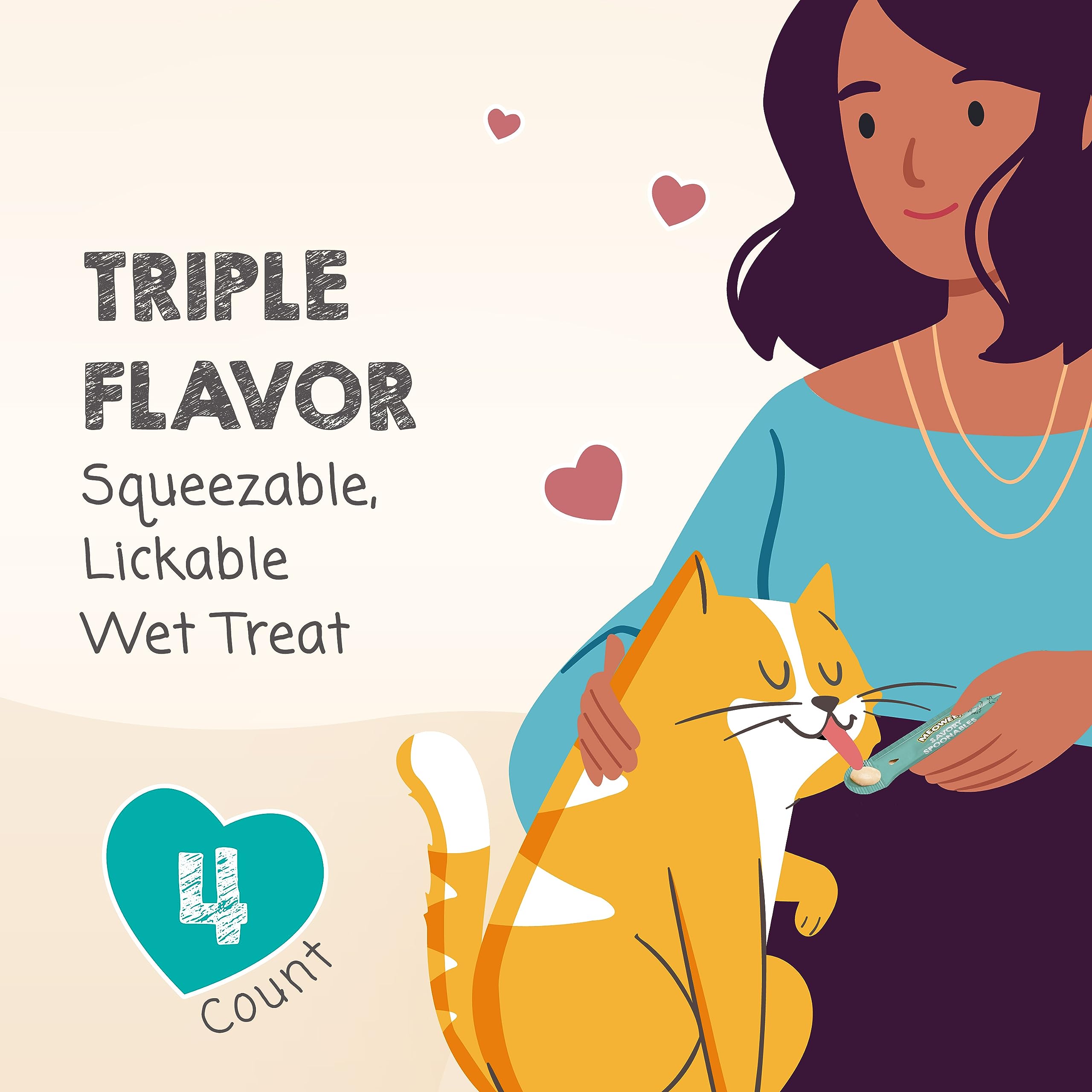 MEOWEE! Savory Spoonables with Real Duck, Beef & Rabbit, 4 Count Tube, Triple Flavor Squeezable Lickable Wet Treats for Cats wit