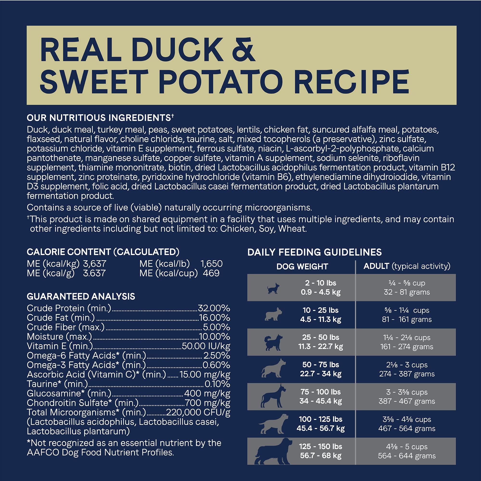 Canidae Pure Real Duck & Sweet Potato Recipe Adult Dry Dog 22 LB