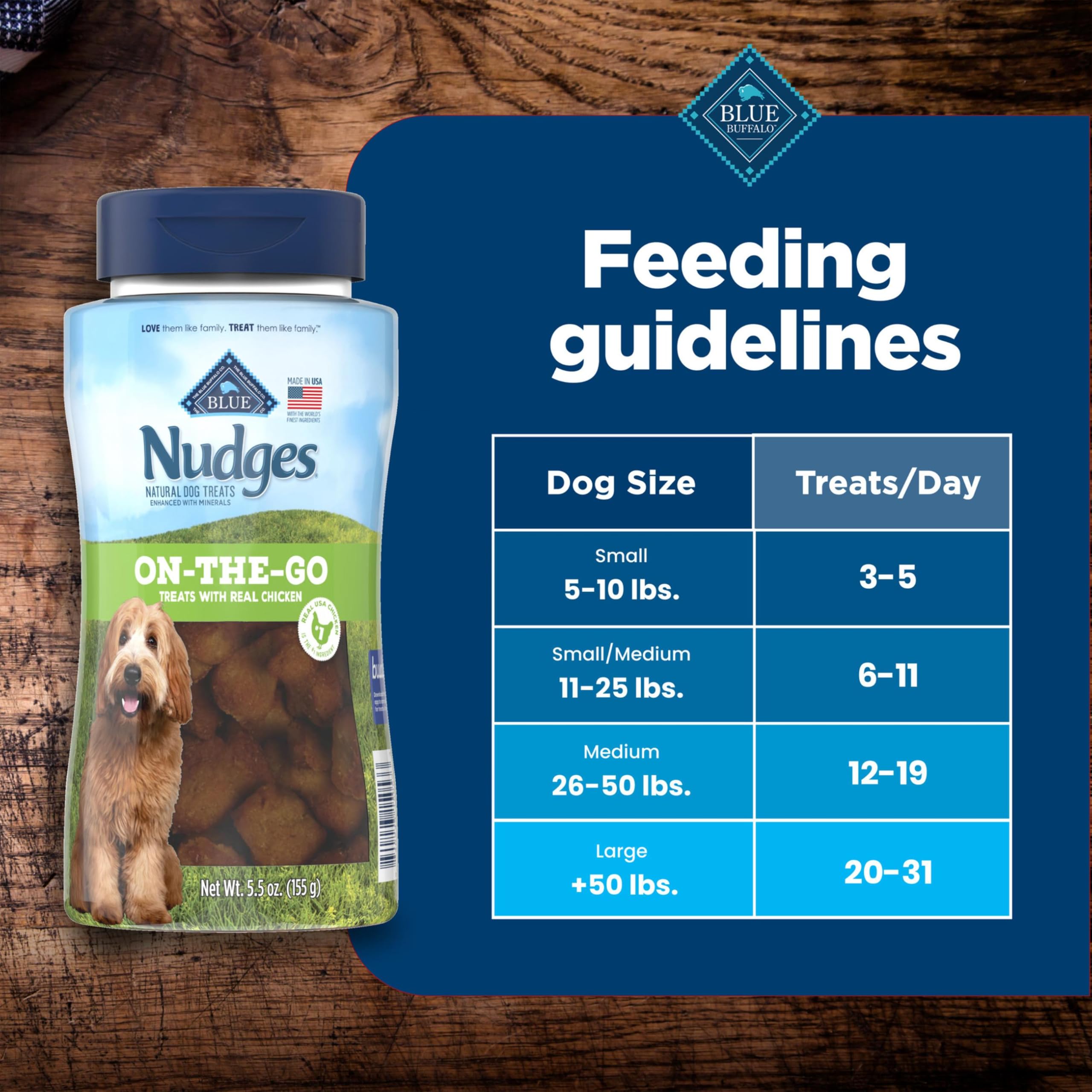 Blue Buffalo Nudges On The Go Dog Treats, Made in the USA with Natural Ingredients, Chicken, 5.5-oz. Bag