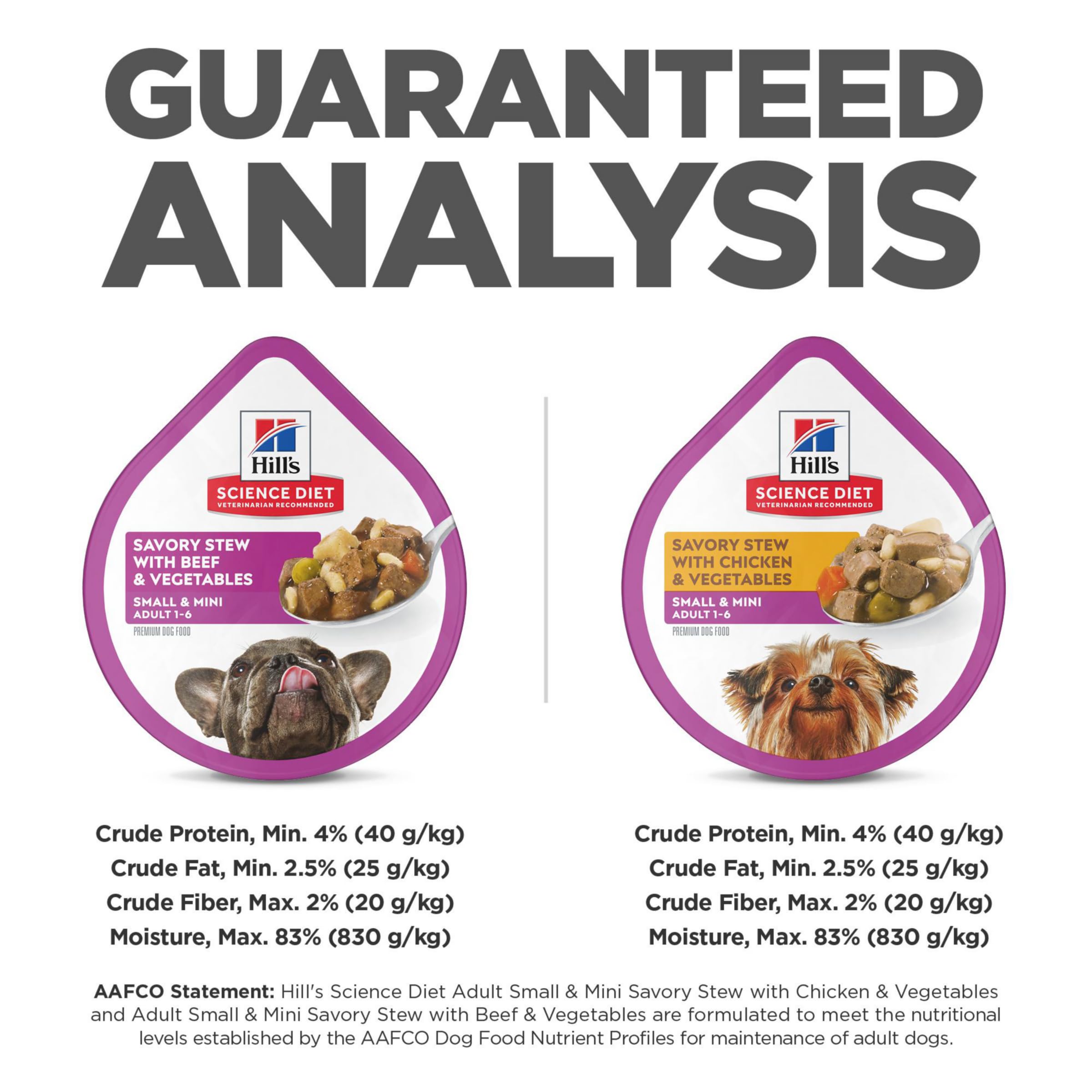 Hills Science Diet Small & Mini, Adult 1-6, Small & Mini Breeds Premium Nutrition, Wet Dog Food, Variety Case: Chicken & Vegeta