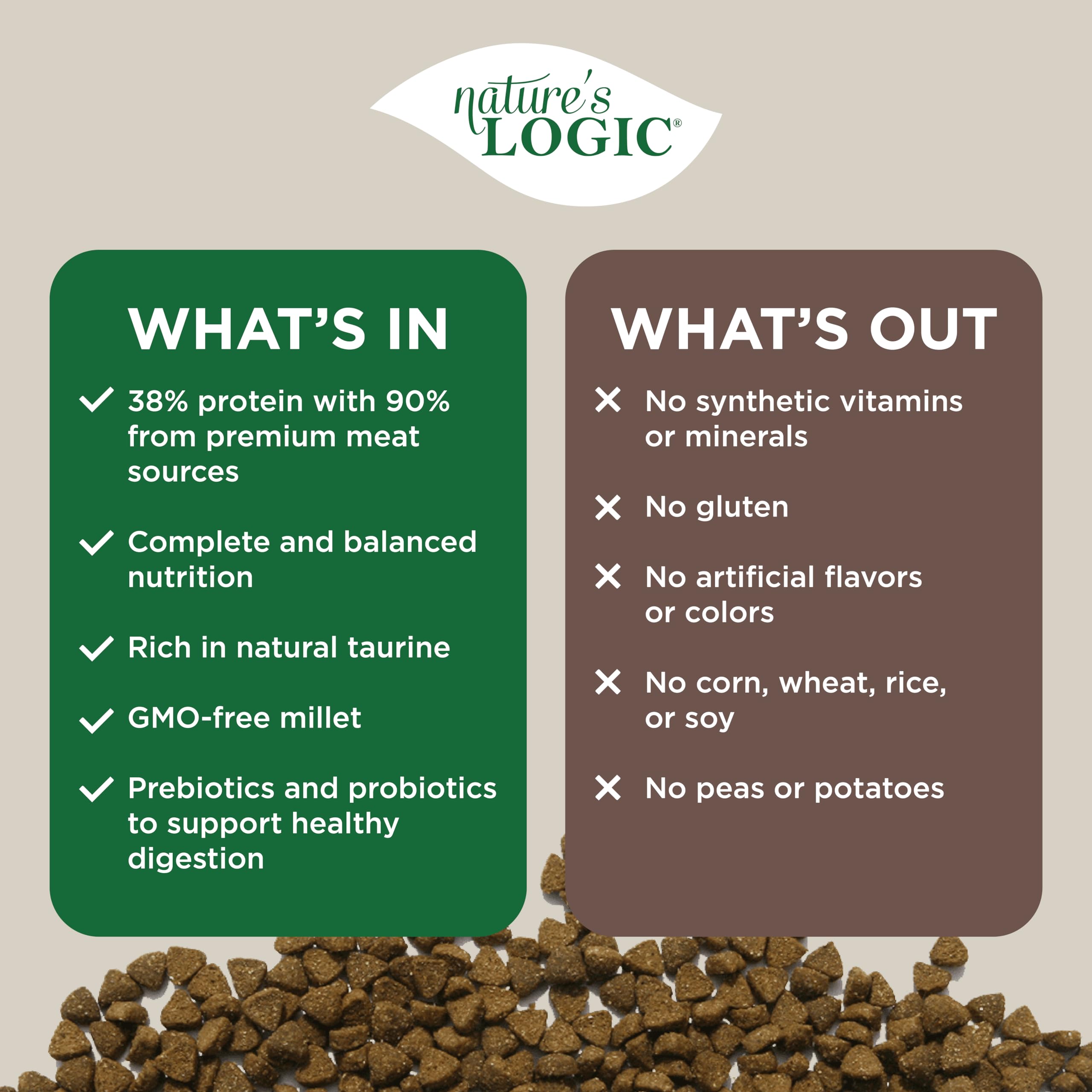 Natures Logic Rabbit Dry Cat Food (1 Pack), 15.4 lb