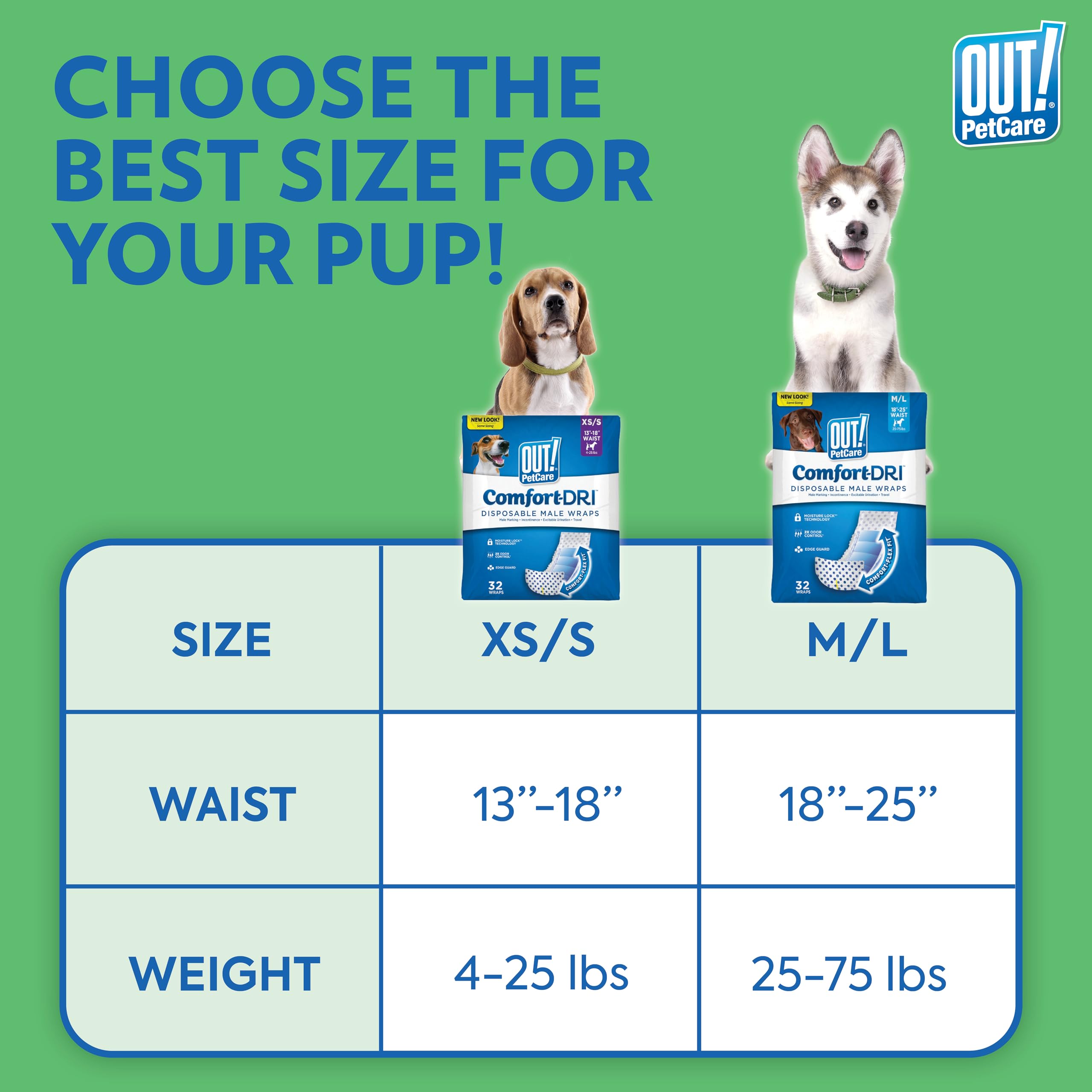 OUT! PetCare Disposable Male Dog Wraps, Male Wraps for Dogs, Pee Wraps, Belly Bands for Dogs, Leak Proof, Wetness Indicator, Pup