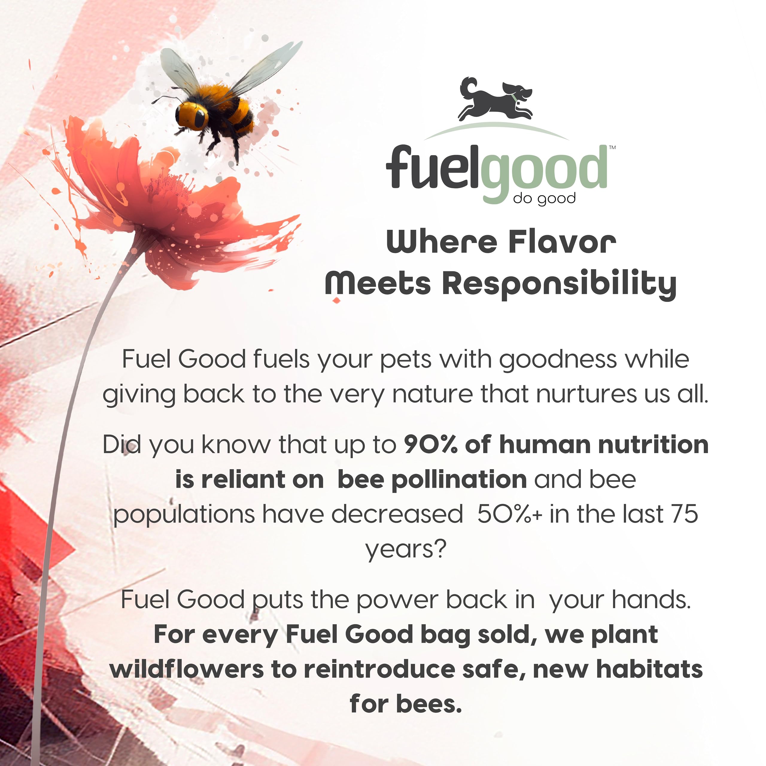 Fuel Good Puppers High Protein Dog Treats - Crunchy Chicken with Bone Marrow & Bone Broth - 12oz Bag - High Protein Treats for D
