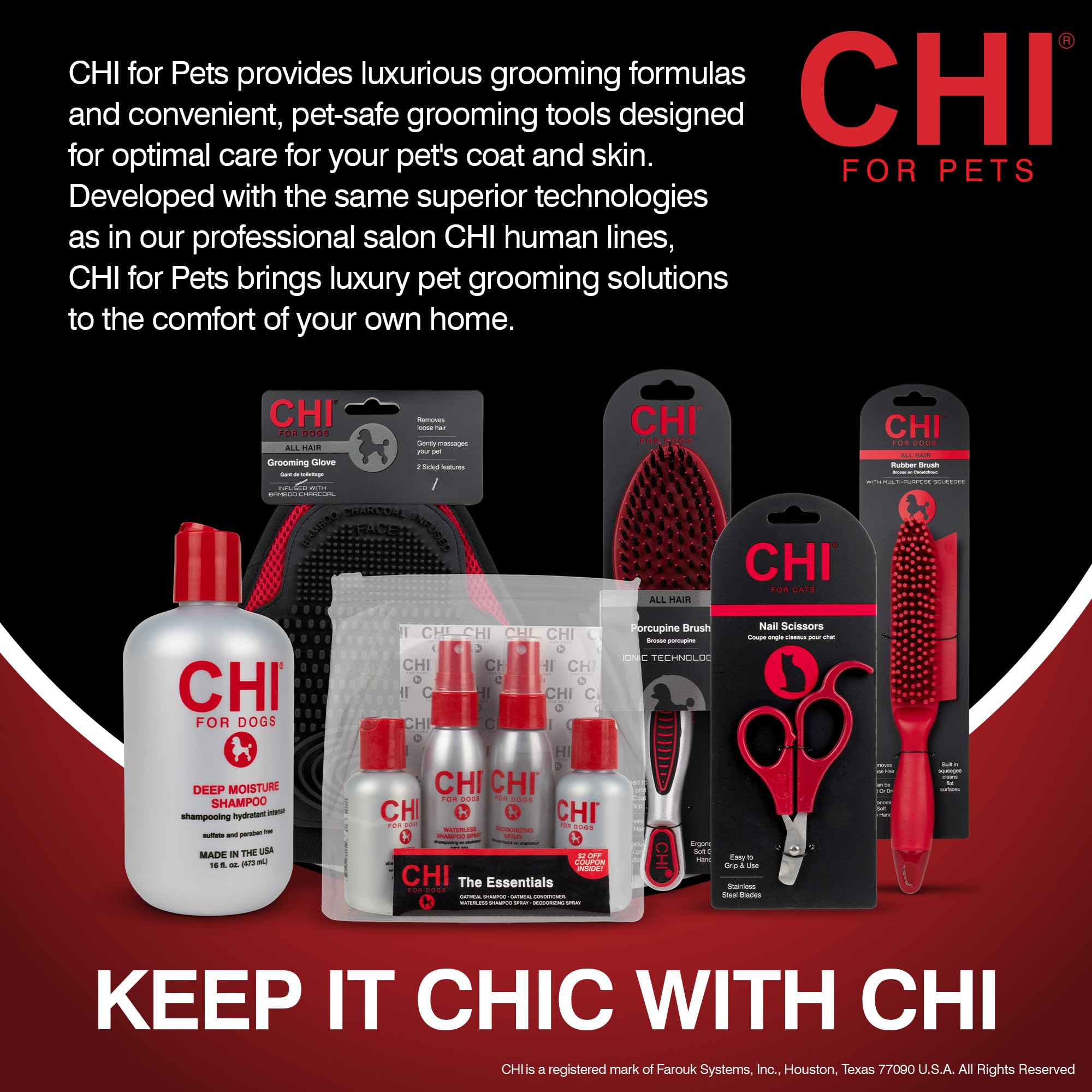 CHI for Dogs Shed Control Shampoo for Dogs, 16 Ounces | Best Anti-Shed Dog Shampoo | Sulfate and Paraben Free, pH Balanced for D