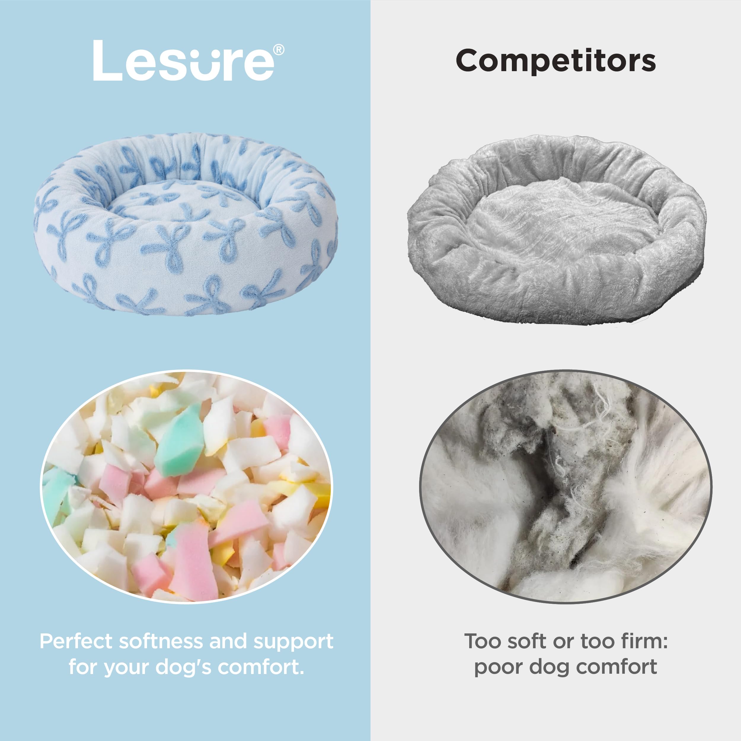 LE SURE Donut Dog Bed - Medium 30" Round Cat Bed, Plush Polyester, Anti-Slip, Ice Melt Color, Model US-IMCDonutBed
