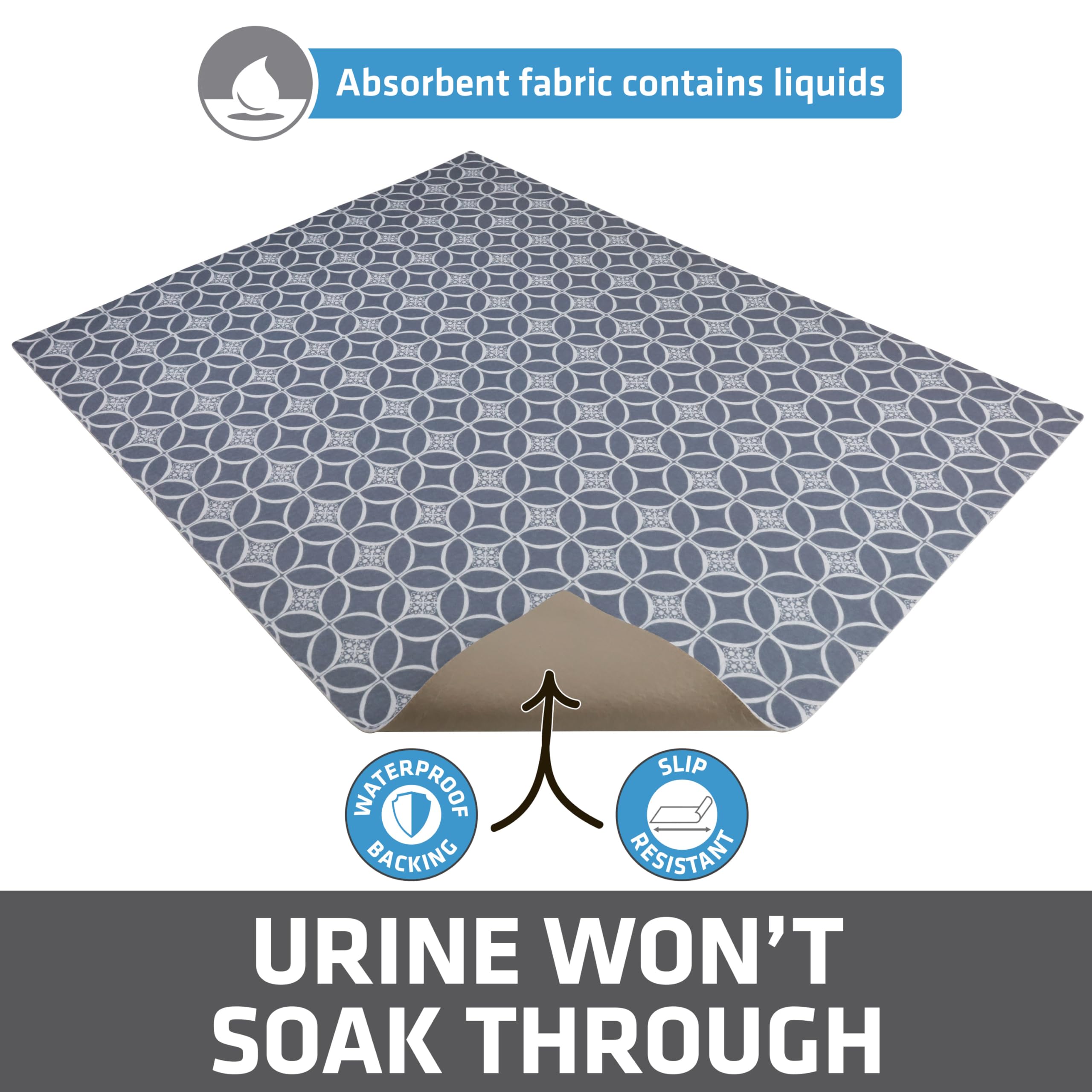 Drymate Original Cat Litter Mat, Contains Mess From Box, Protects Floors, Urine-Proof, Machine Washable, Soft On Kitty Paws, Absorbent, Waterproof (Usa Made, Recycled Content) (29”X36”)(Indigo Grey)
