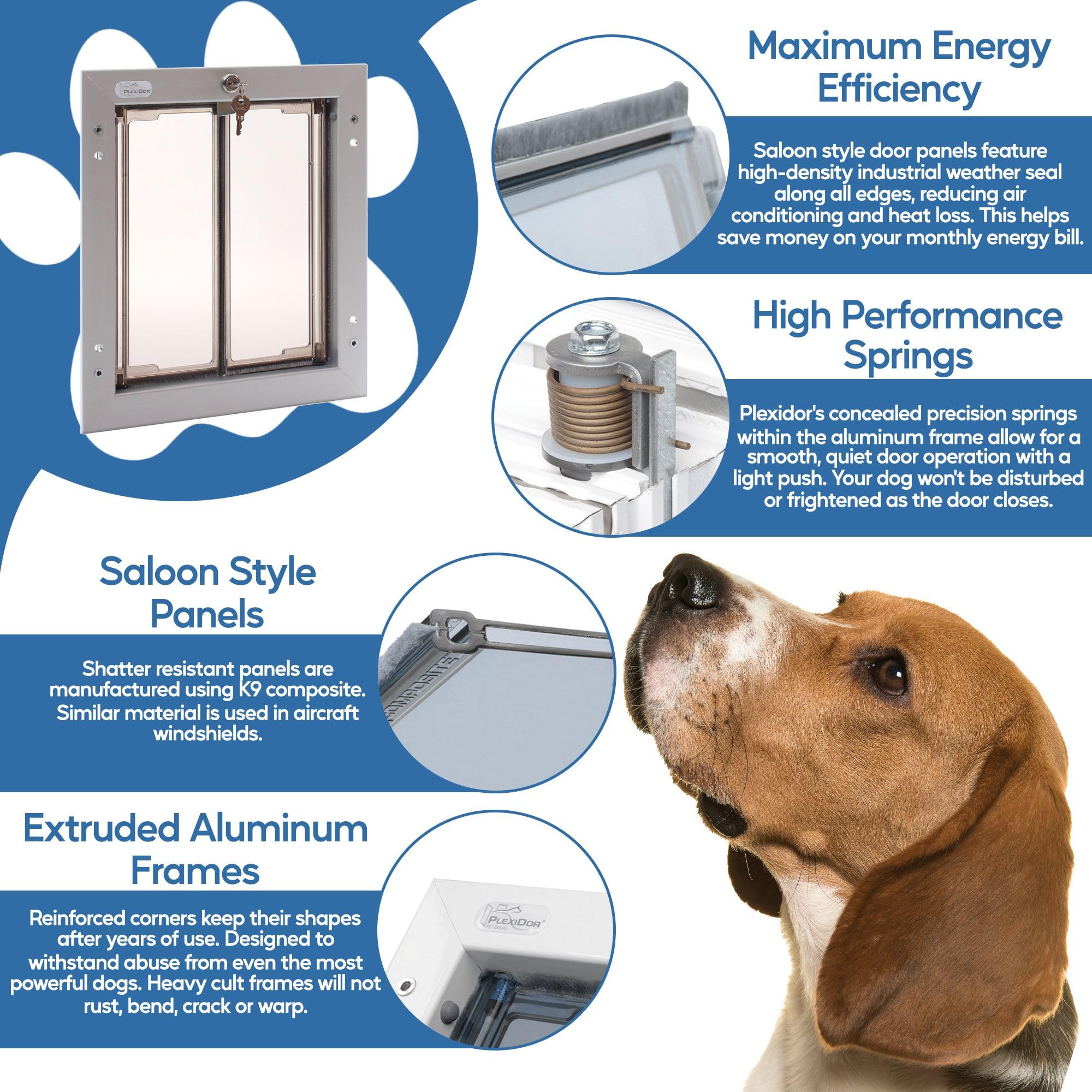 Plexidor Performance Door Mount Pet Doors - With Lock And Key - Energy Efficient Two Panel - Silver