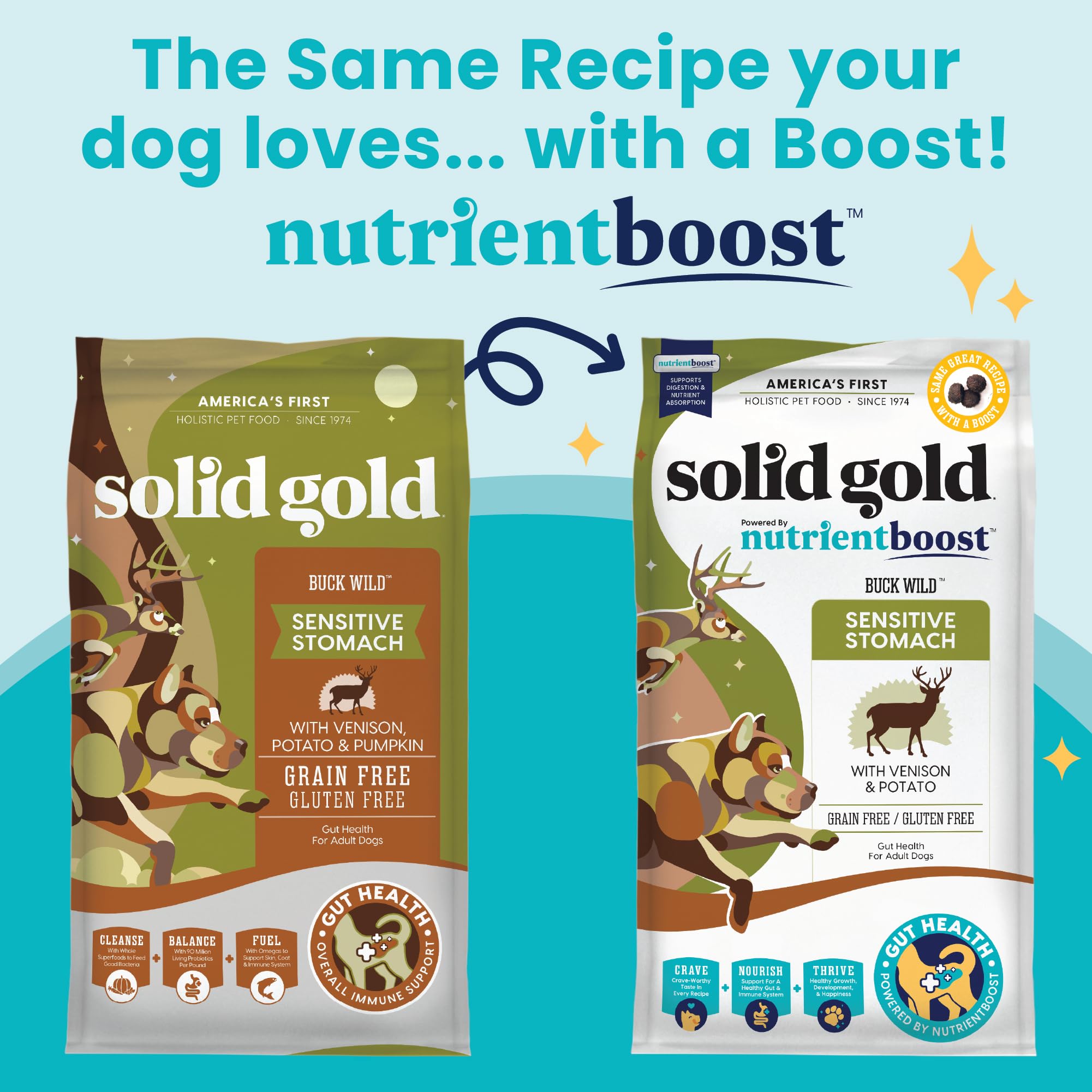 Solid Gold Dry Dog Food for Sensitive Stomachs - Grain Free & Gluten Free w/Venison, Pumpkin & Probiotics for Gut Health & Diges