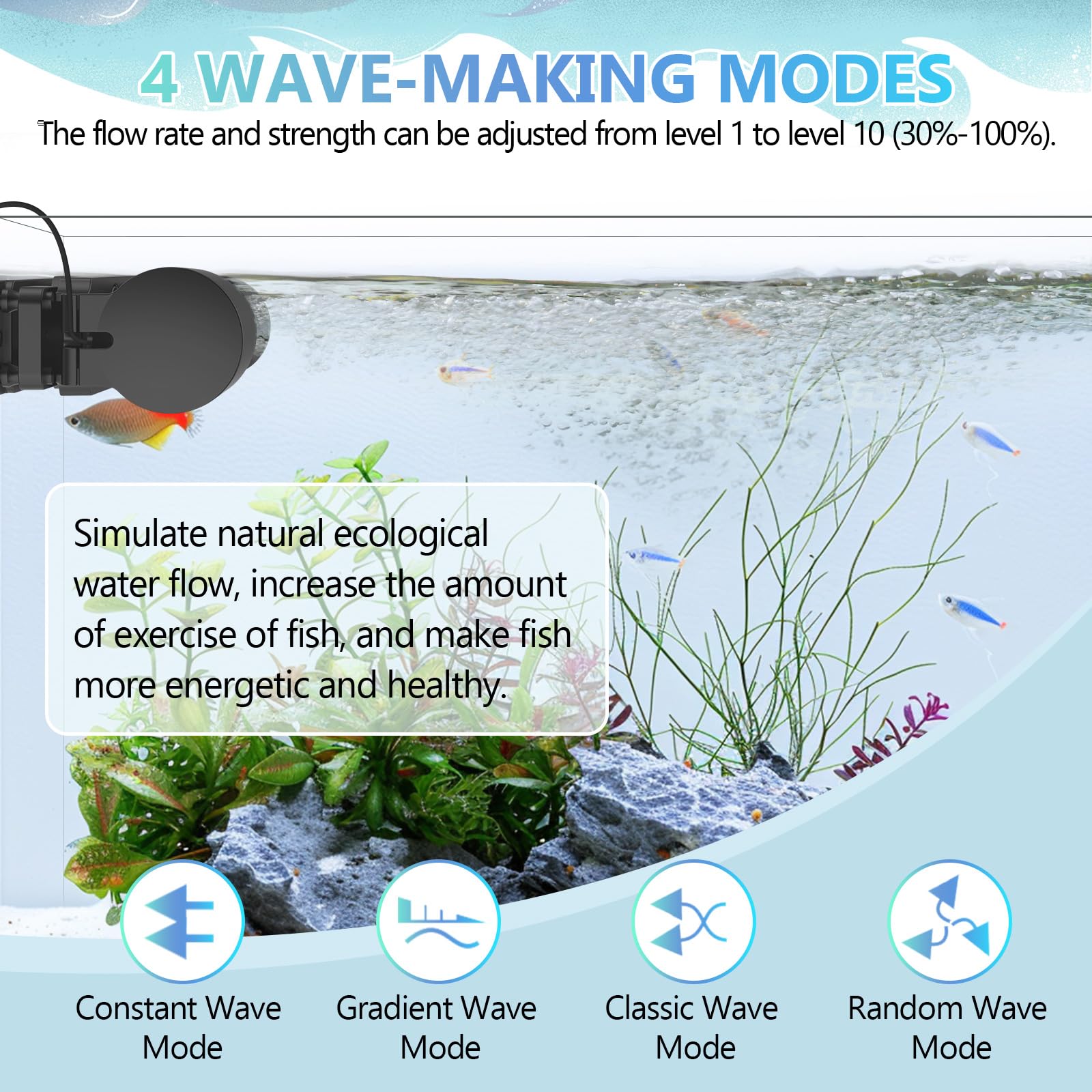 hygger Wave Maker For Aquarium, Magnetic DC 24V 50W Aquarium Powerhead, 3430GPH Adjustable Cross Flow Pump with LED Display Cont