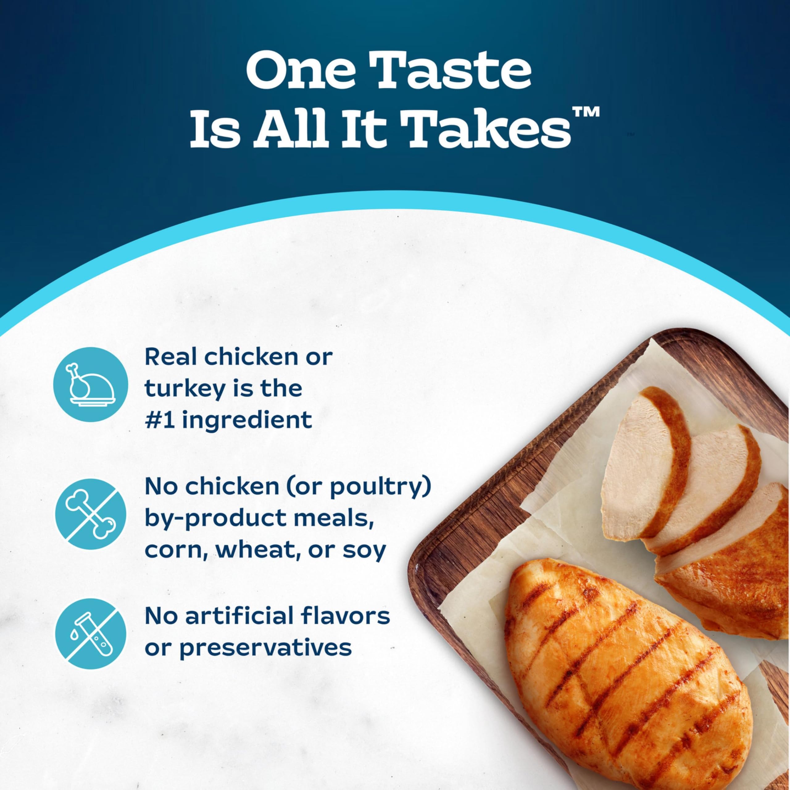 Blue Buffalo Tastefuls Savory Singles Natural Wet Cat Food Cuts In Gravy, Chicken and Turkey Variety Pack, 2.6-oz. Trays, 24-Cou
