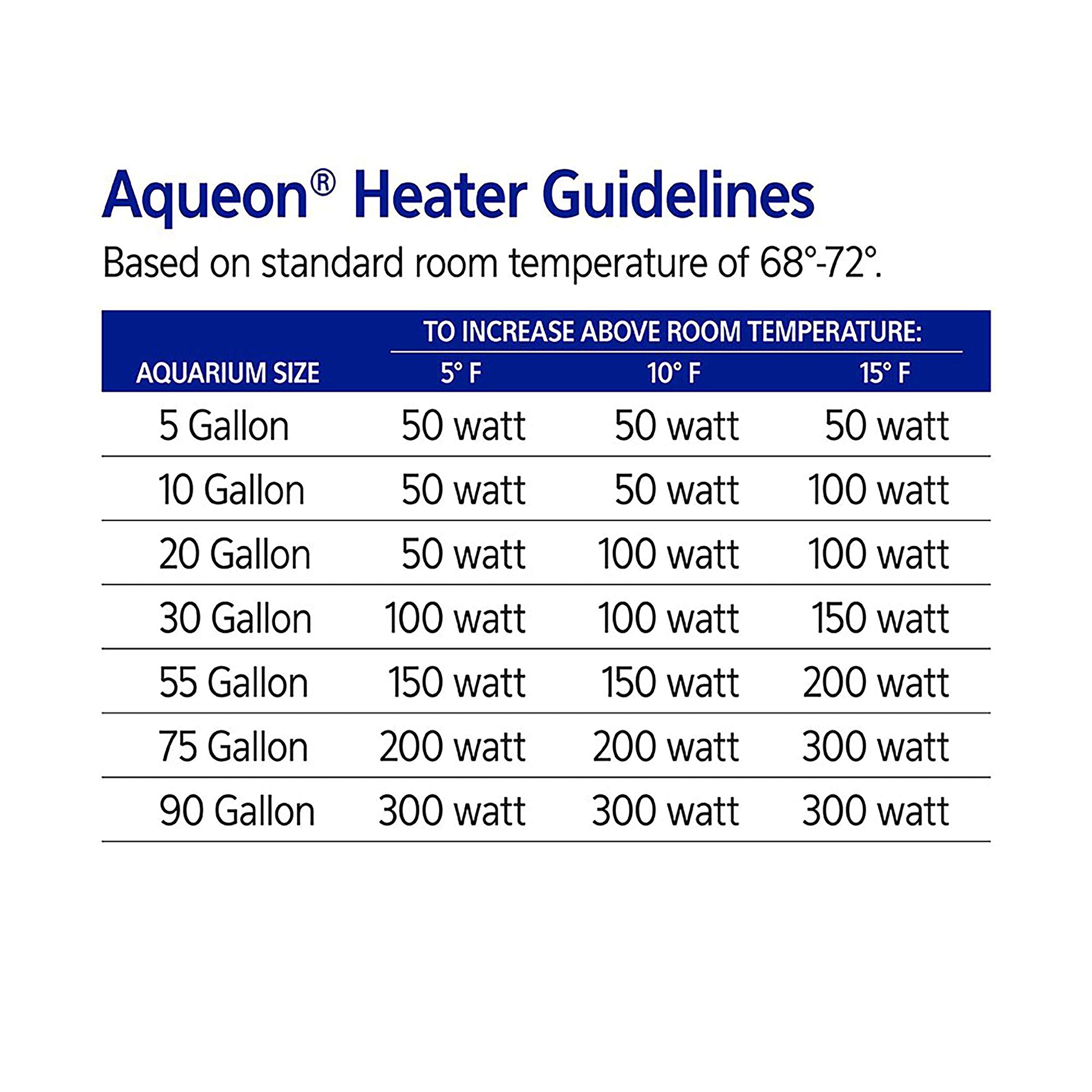 Au 100W Preset Heater Aqueon