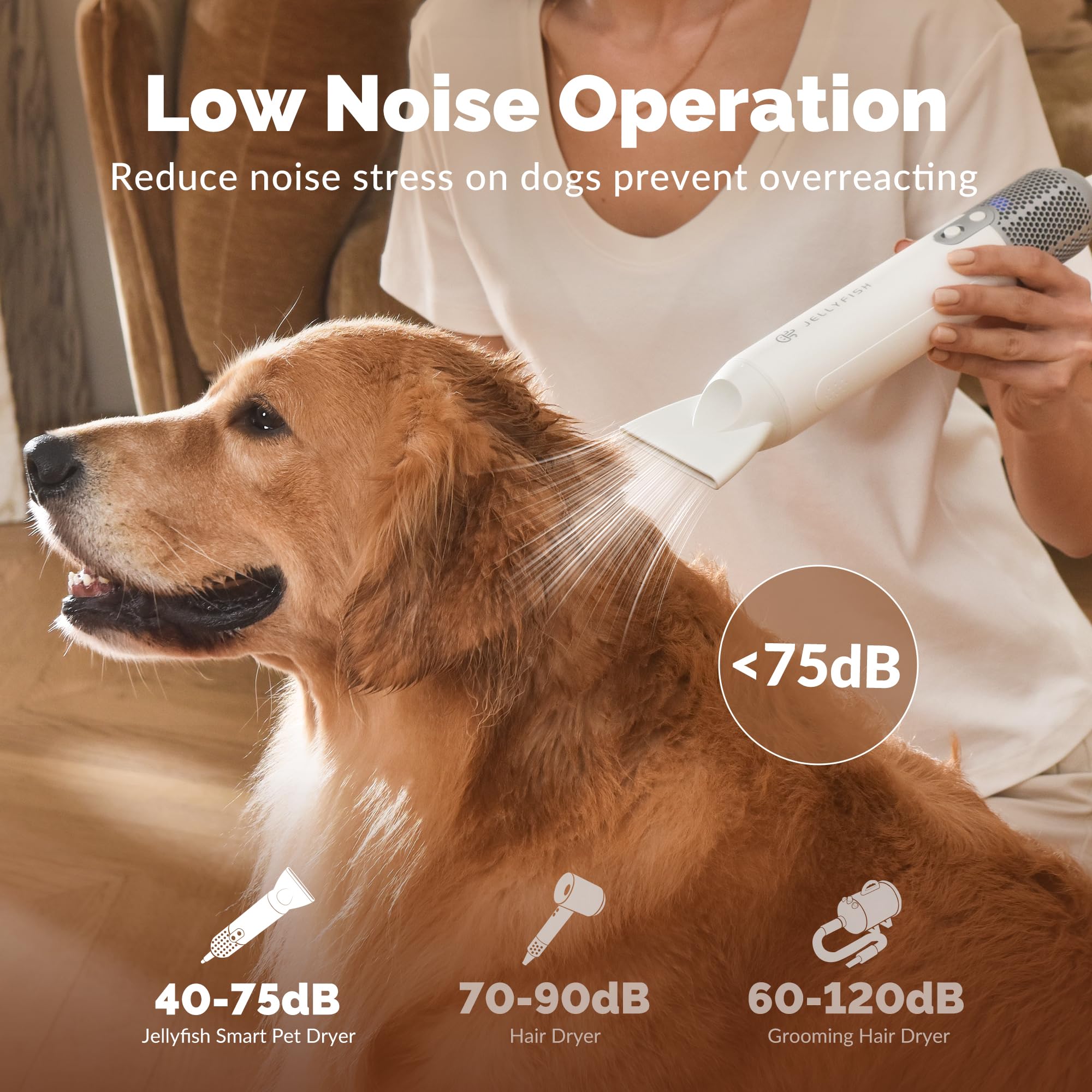 Jellyfish Dog Dryer for Pet Grooming,Handheld 1.21lb Lightweight Dog Hair Dryer 2 Speeds 4 Temp,Portable High Velocity Dog Blow