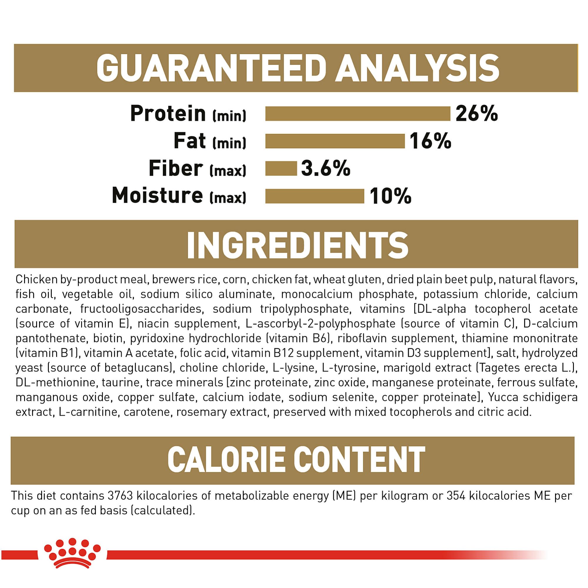 Royal Canin Breed Health Nutrition Shih Tzu Puppy Dry Dog Food, 2.5 lb
