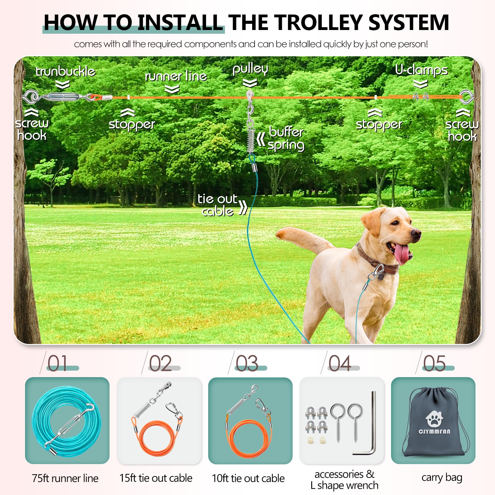 Professional Dog Runner Trolley System,Heavy Duty & Adjustable 75Ft Dog Zip Line With 10Ft & 15Ft Tie Out For Large Dogs Up To 2