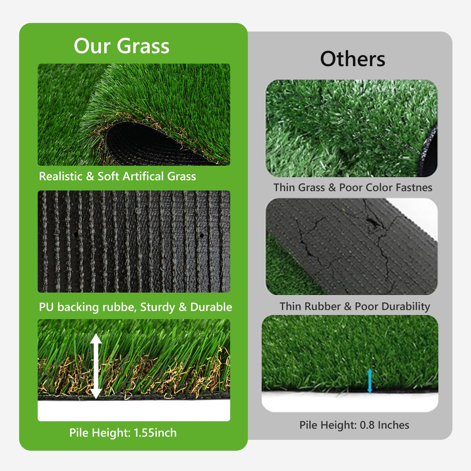 Fake Grass Pee Pad For Dogs -31.5*59Inch Washable, Dog Puppy Potty Training Grass, Artificial Turf Pet Grass Mat Outside, Patio