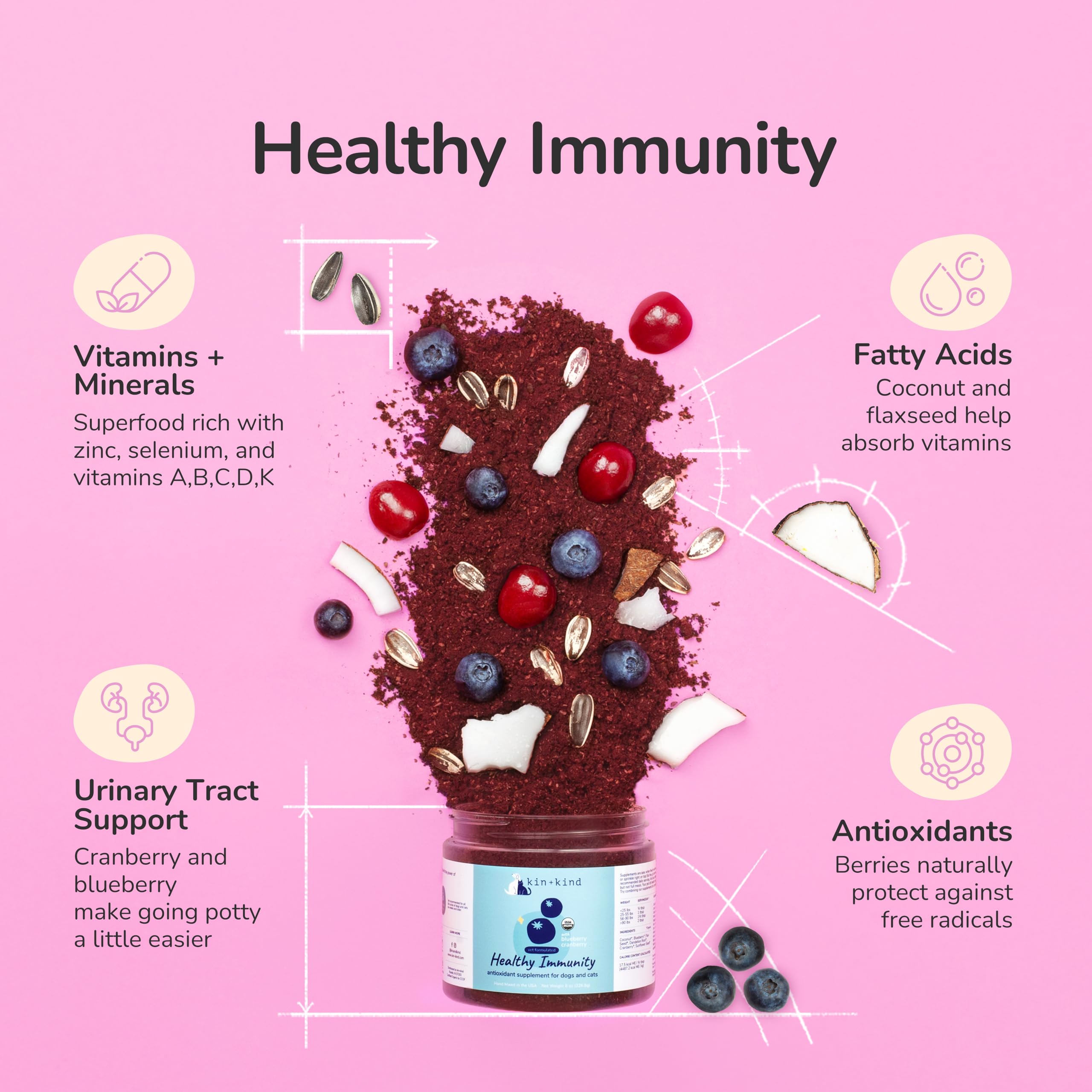 kin+kind Dog Supplement Powder - Supplement for Dogs & Cats for Healthy Immunity - Bladder Support - Natural Formula with Organi