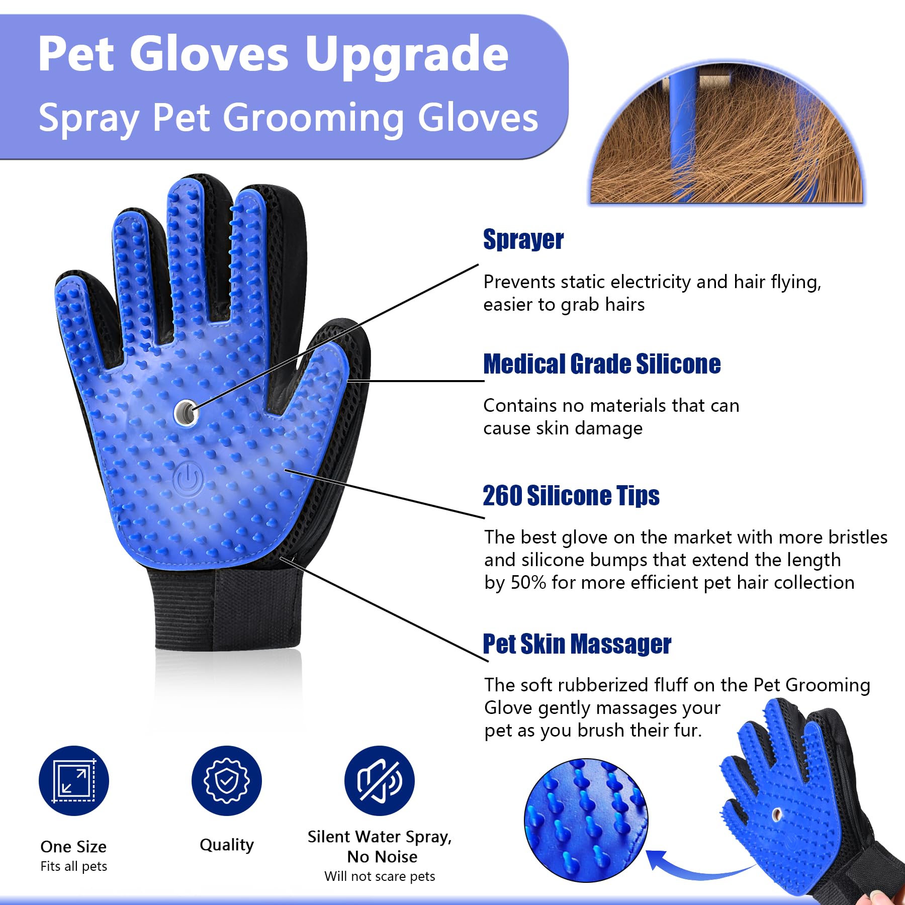 Oiuyamn Pet Steam Grooming Gloves, Cat Grooming Steam Gloves, Dog Washing Gloves, Pet Grooming Gloves For Dogs & Cats, Desheddin