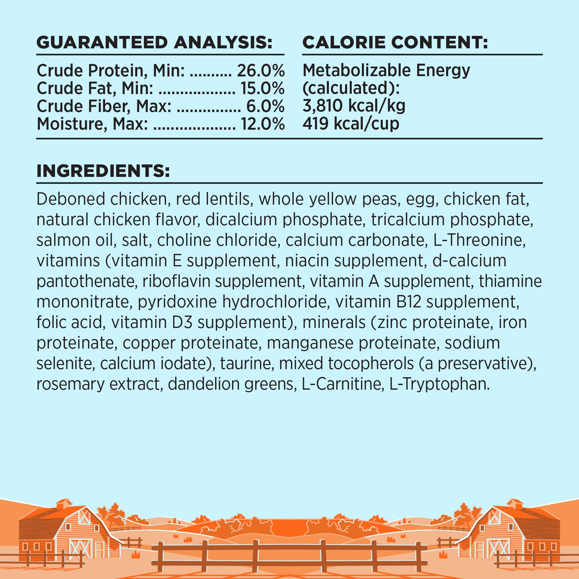 BIXBI Buckley Liberty Fresh Grain Free Chicken Recipe Dry Dog Food, 4 Pound - 6 per case