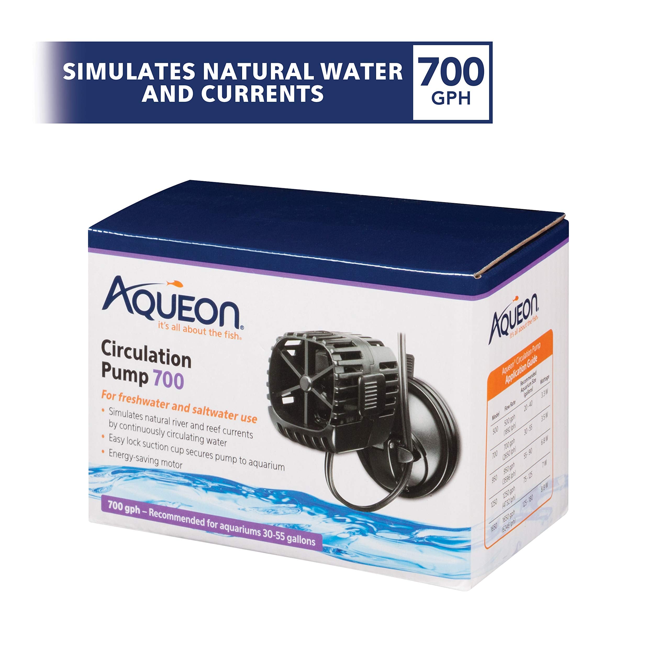 Aqueon Circulation Pump 700 Gph