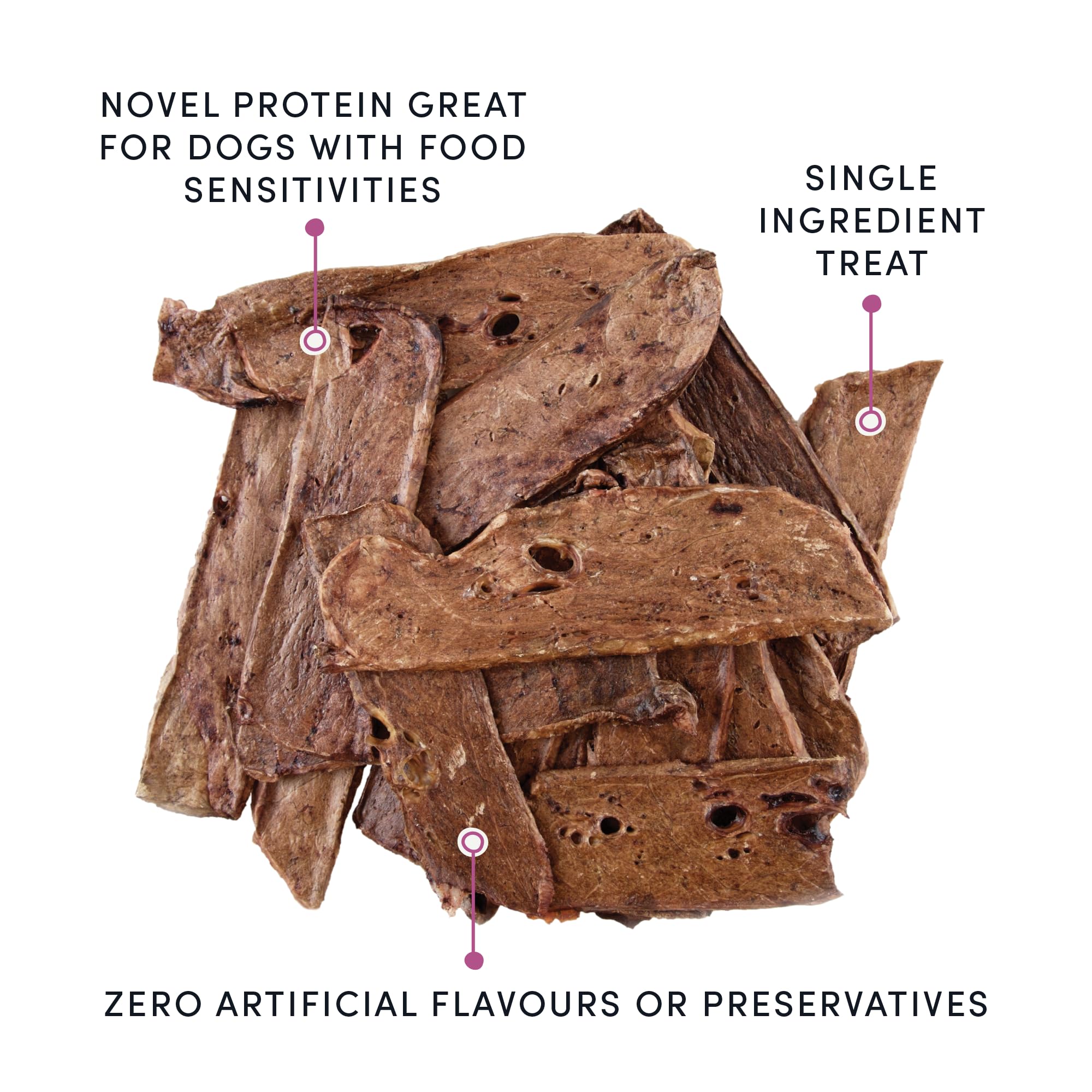 Crumps' Naturals Lamb Chops 110g - Brown, Model LC-120, 6.88 lb Pack