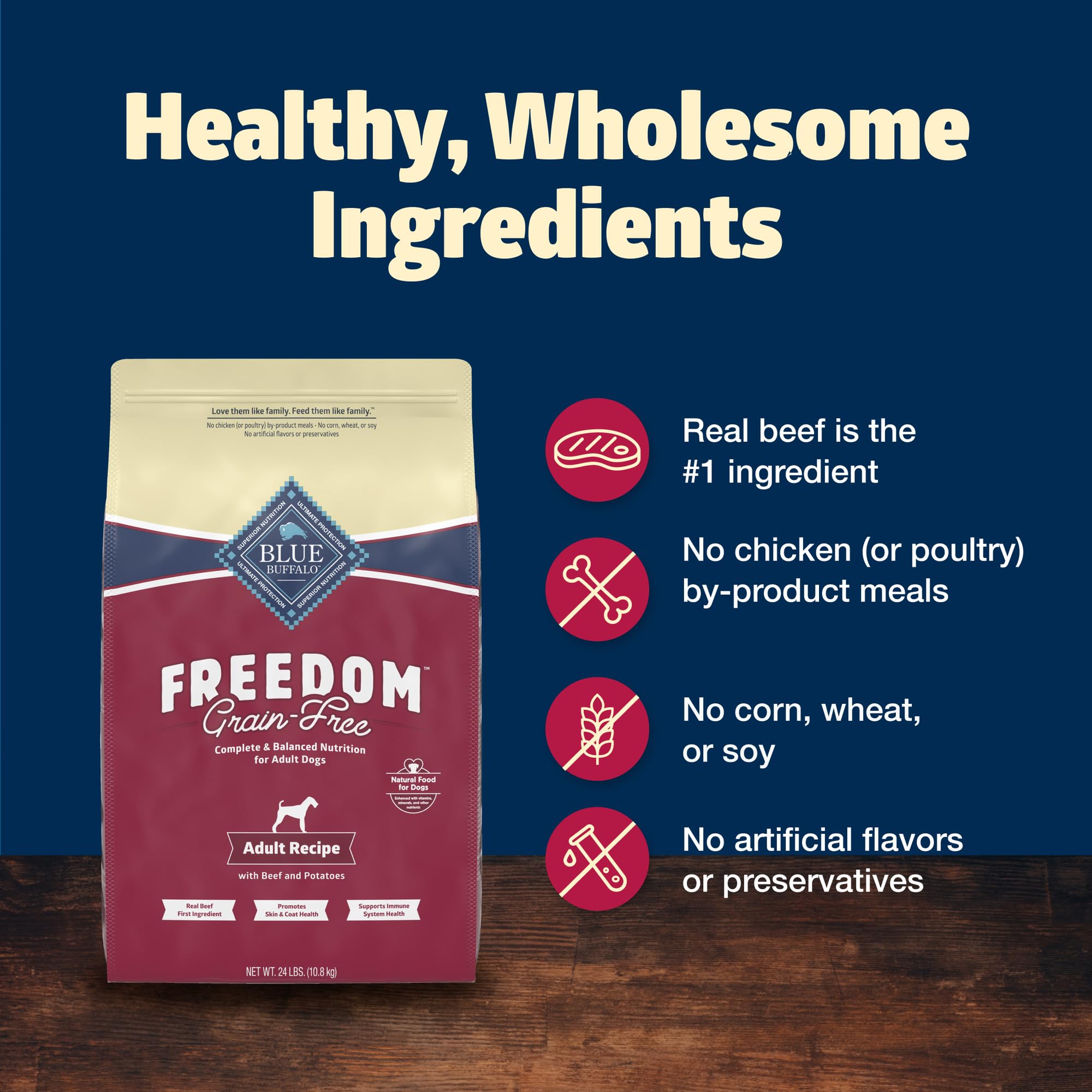 Blue Buffalo Freedom Grain-Free Dry Dog Food, Complete & Balanced Nutrition for Adult Dogs, Made in the USA With Natural Ingredi