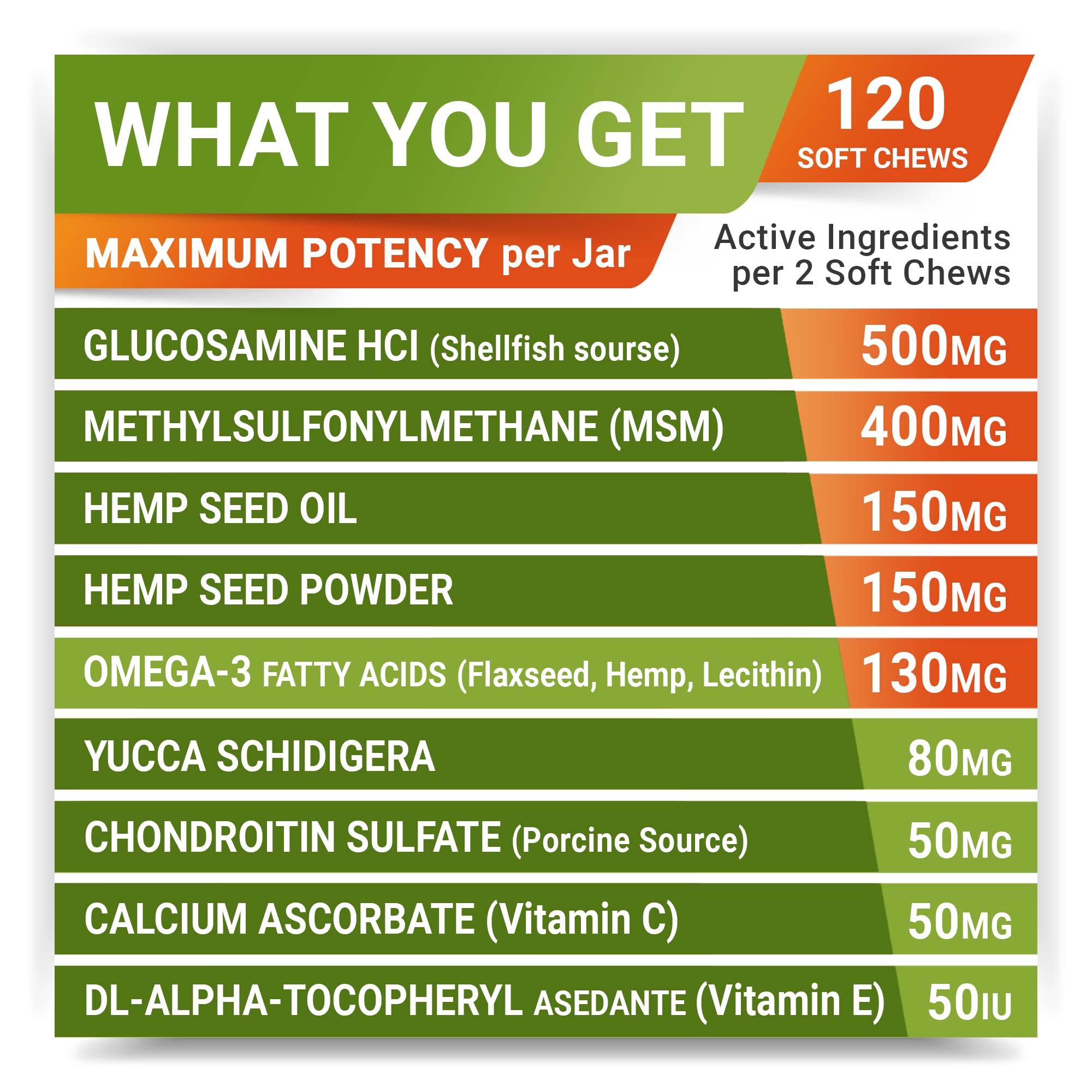 Hemp + Glucosamine Dog Joint Supplement - Hemp Chews for Dogs Hip Joint Pain Relief - Omega 3, Chondroitin, MSM - Advanced Mobil