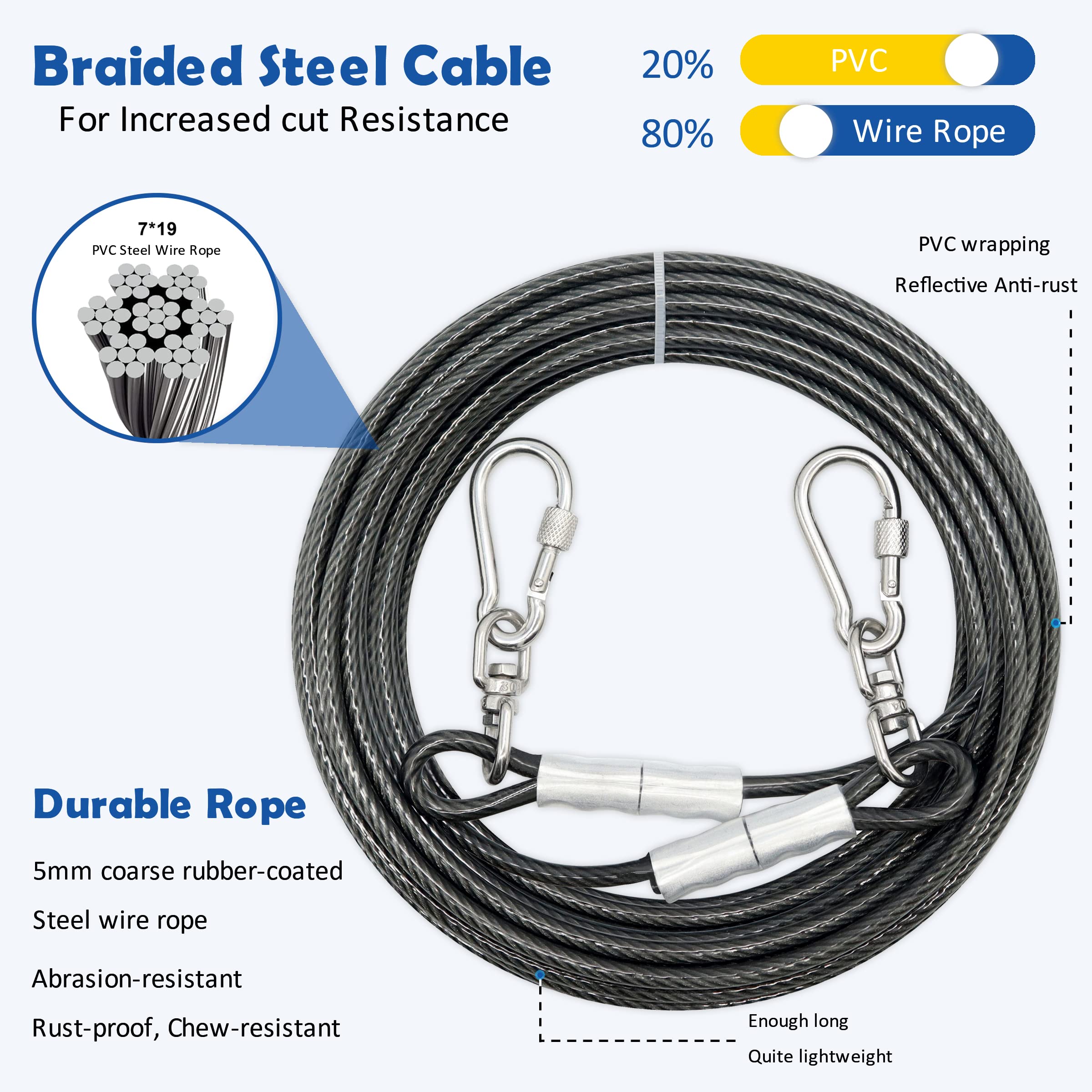 Myaxbd 100Ft Heavy Duty Dog Tie-Out Cable - 100 Ft Extra Long Leash & Dog Chain For Large Dogs, Durable Tangle-Free Runner Cable