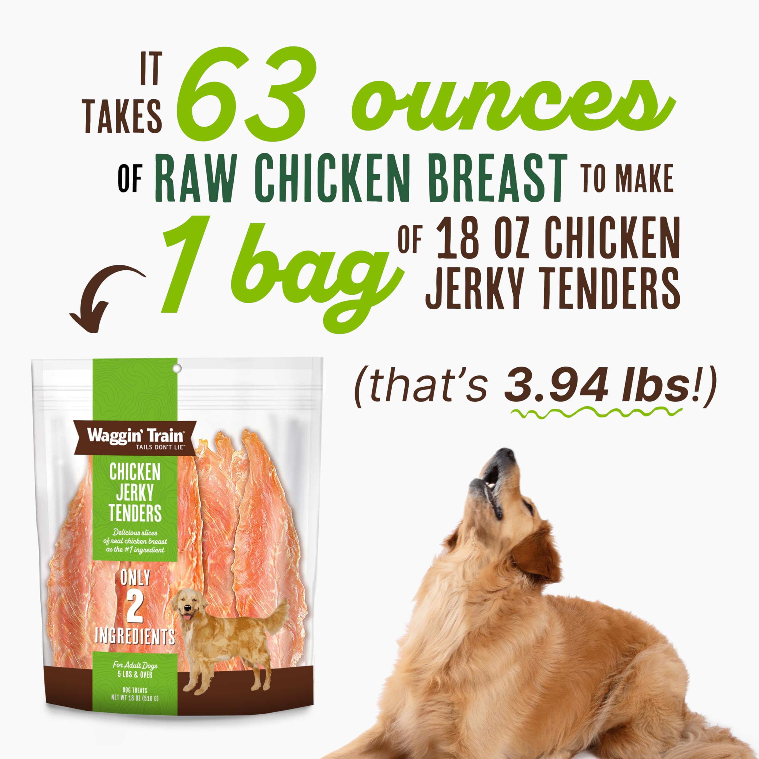 Waggin' Train Chicken Jerky Tenders Dog Treats, Grain Free, 18 oz. Pouch, Natural Flavor