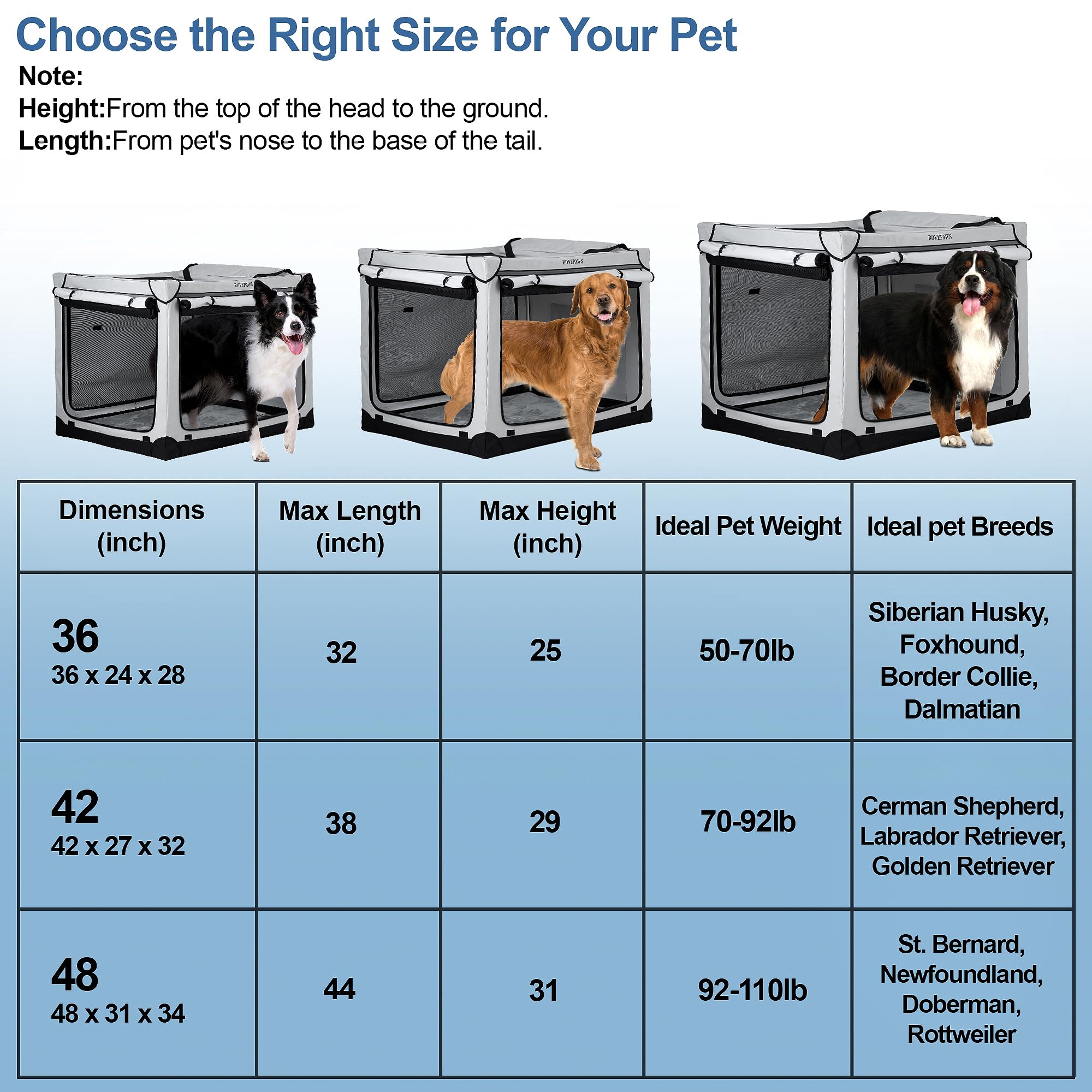 Rovepaws Soft Collapsible Dog Crate - 36 Inch Portable Travel Crate With Extra Space Indoor & Outdoor, 4-Door Foldable Pet Kenne