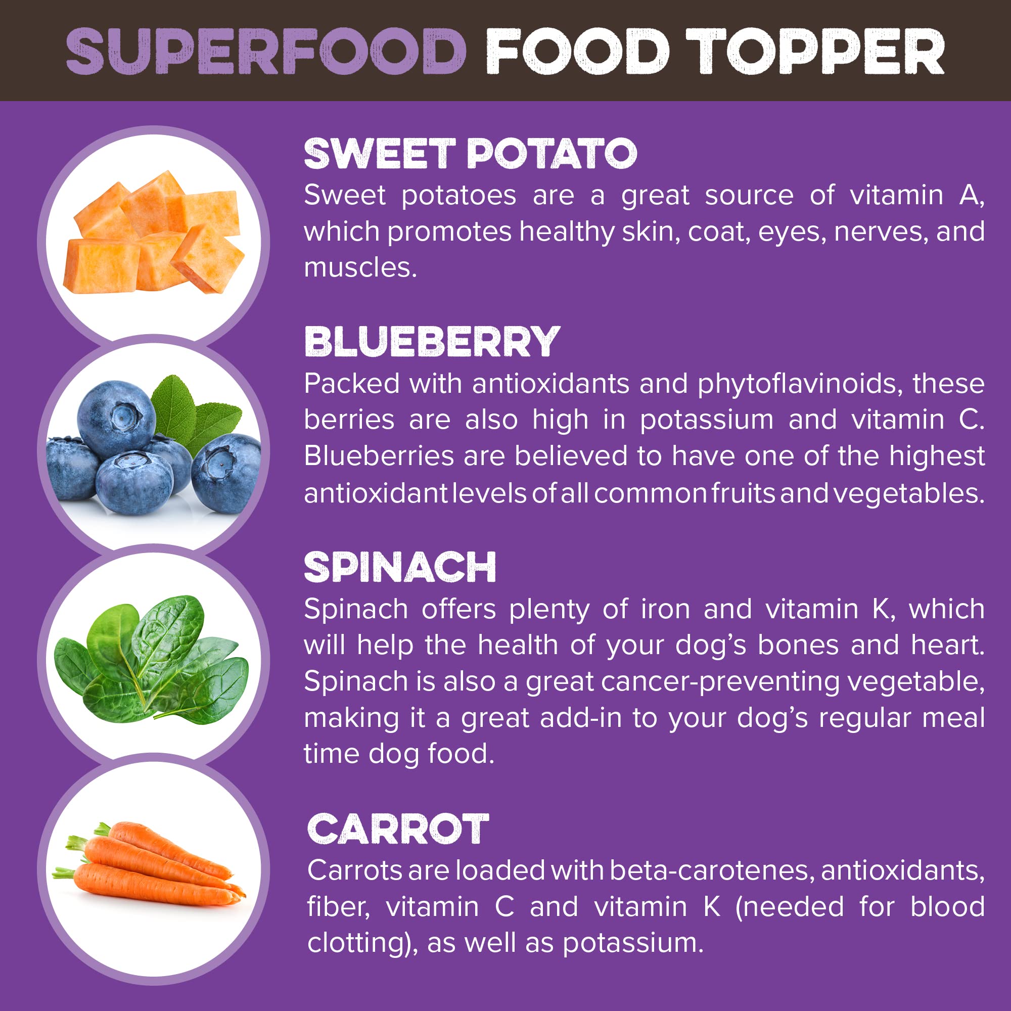 Dog Food Topper - Super Foods - Enhance Your Dogs Meal with This Healthy Vegan Flavor Packed Mix - Sprinkle On Dog Food Flavorin