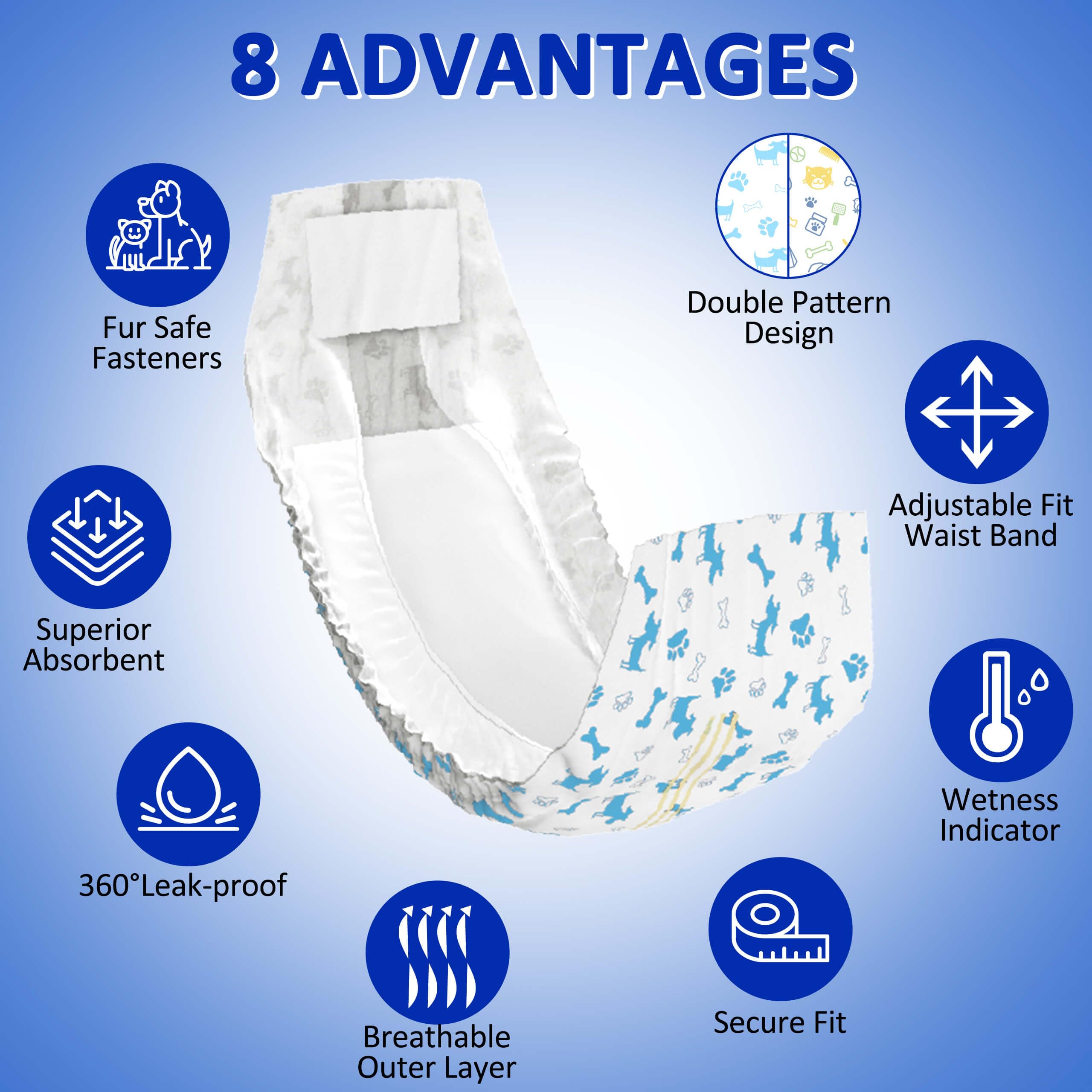 Dono Disposable Male Dog Diapers, Super Absorbent Wraps, M(18-25in), Blue Bone, Model DMD-2, 48 Pack, 360° Leak-Proof