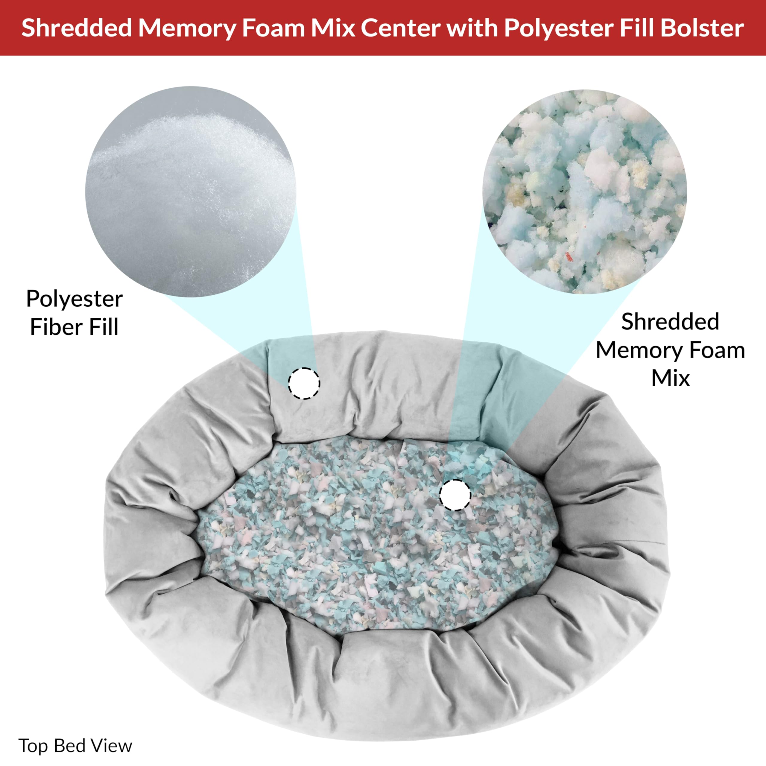 Majestic Pet Personalized Villa Shredded Memory Foam Mix Calming Dog Bed - Washable, Cozy Soft Round With Spine For Head Support