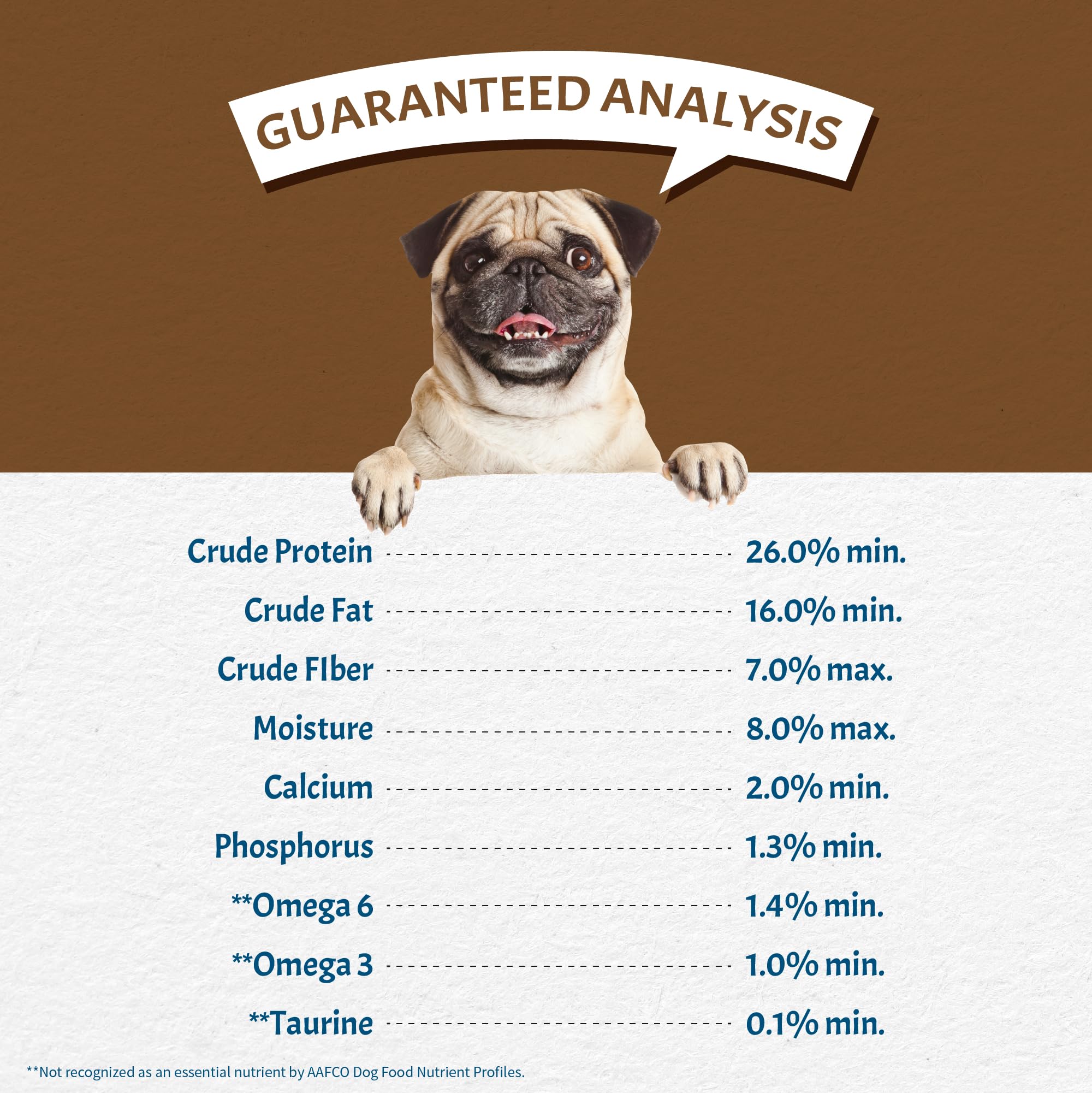 Canine Caviar Alkaline Dry Dog Food - Water Buffalo & Chickpea, Gluten-Free, 22 lb