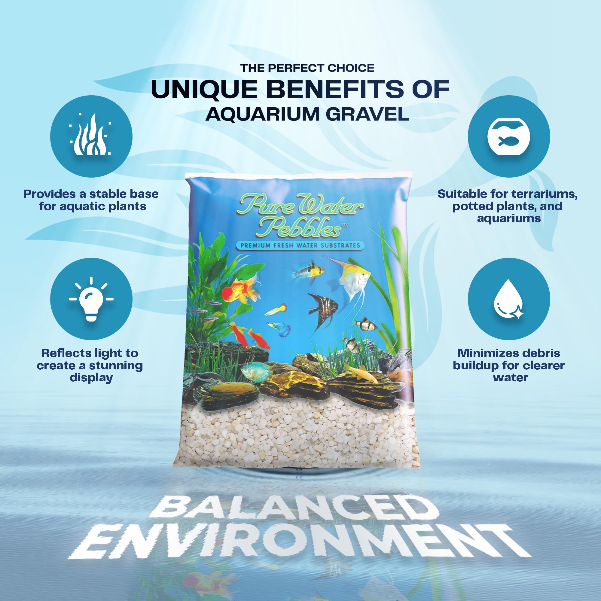 Pure Water Pebbles Carolina Aquarium Gravel, 2 Lbs - Premium Fish Tank Gravel, Decorative Aquarium Rocks For Aquarium Décor, Ideal Fish Tank Accessories
