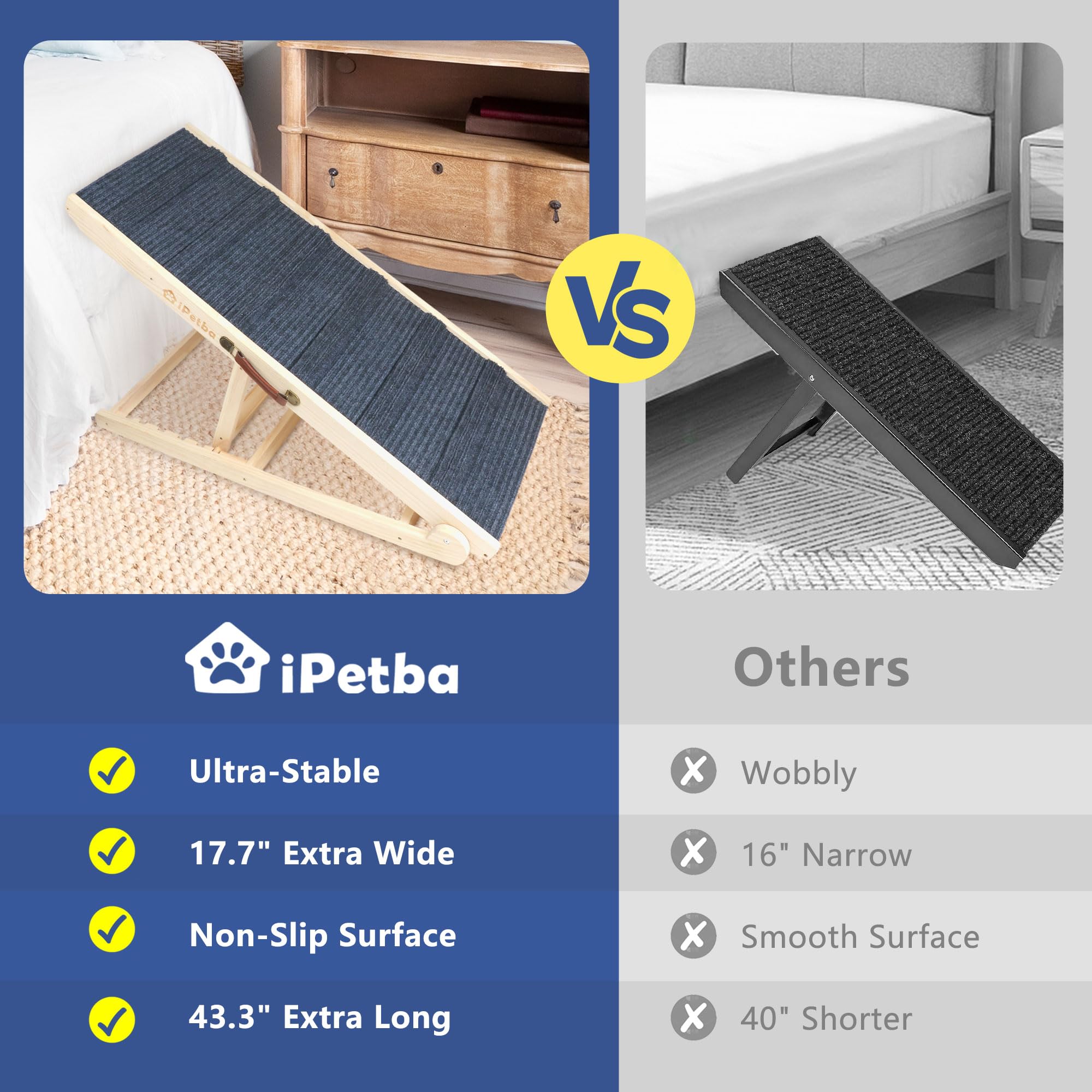 iPetba Dog Ramp for Bed, Upgraded 2.0 Version, Dog Ramp for Couch Pet Ramps for Small Dogs Indoor Small Dog Ramps Foldable and P