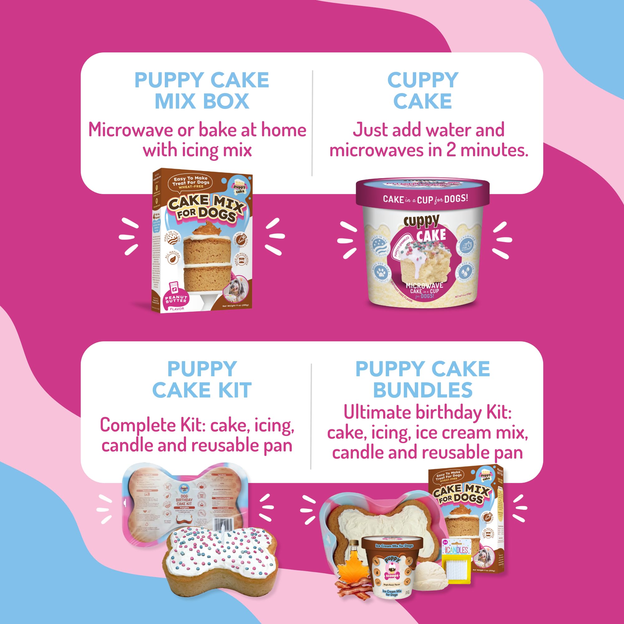 Cuppy Cake Microwave Dog Birthday Cake in a Cup - Just Add Water & Microwave, Ready in 2 Minutes - Yogurt Icing - (Peanut Butter
