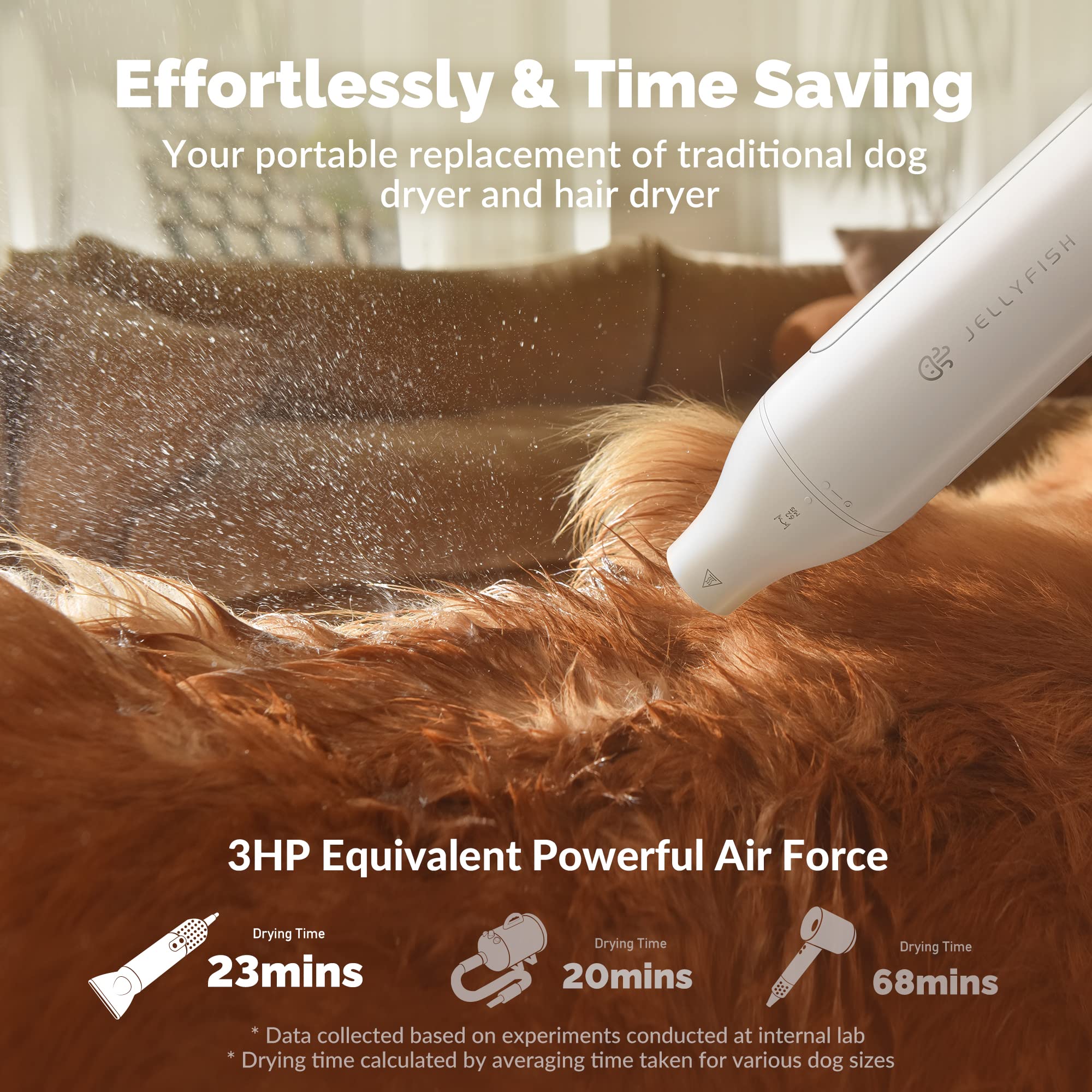 Jellyfish Dog Dryer for Pet Grooming,Handheld 1.21lb Lightweight Dog Hair Dryer 2 Speeds 4 Temp,Portable High Velocity Dog Blow