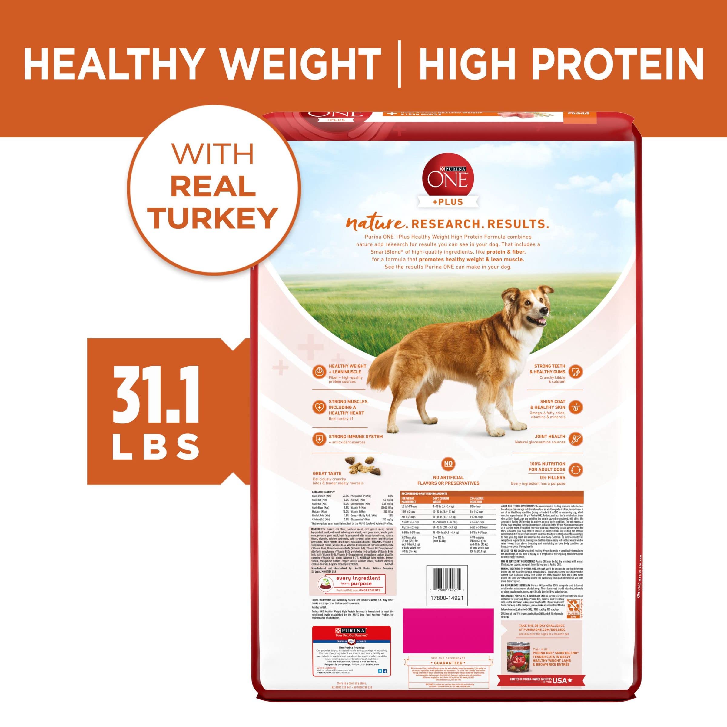Purina ONE Plus Healthy Weight High-Protein Dog Food Dry Formula - 31.1 lb. Bag